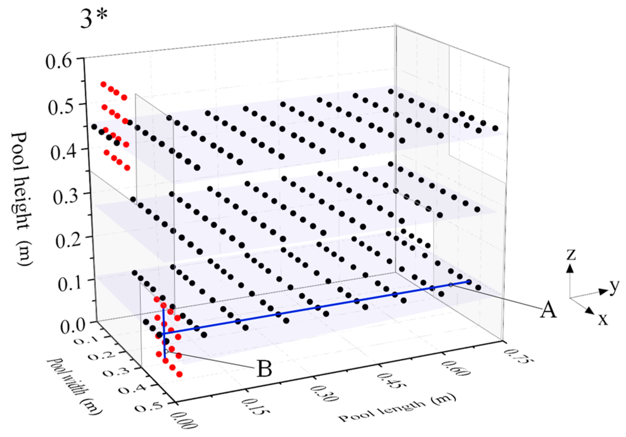 Water 15 02585 g003 Water 15 02585 g003