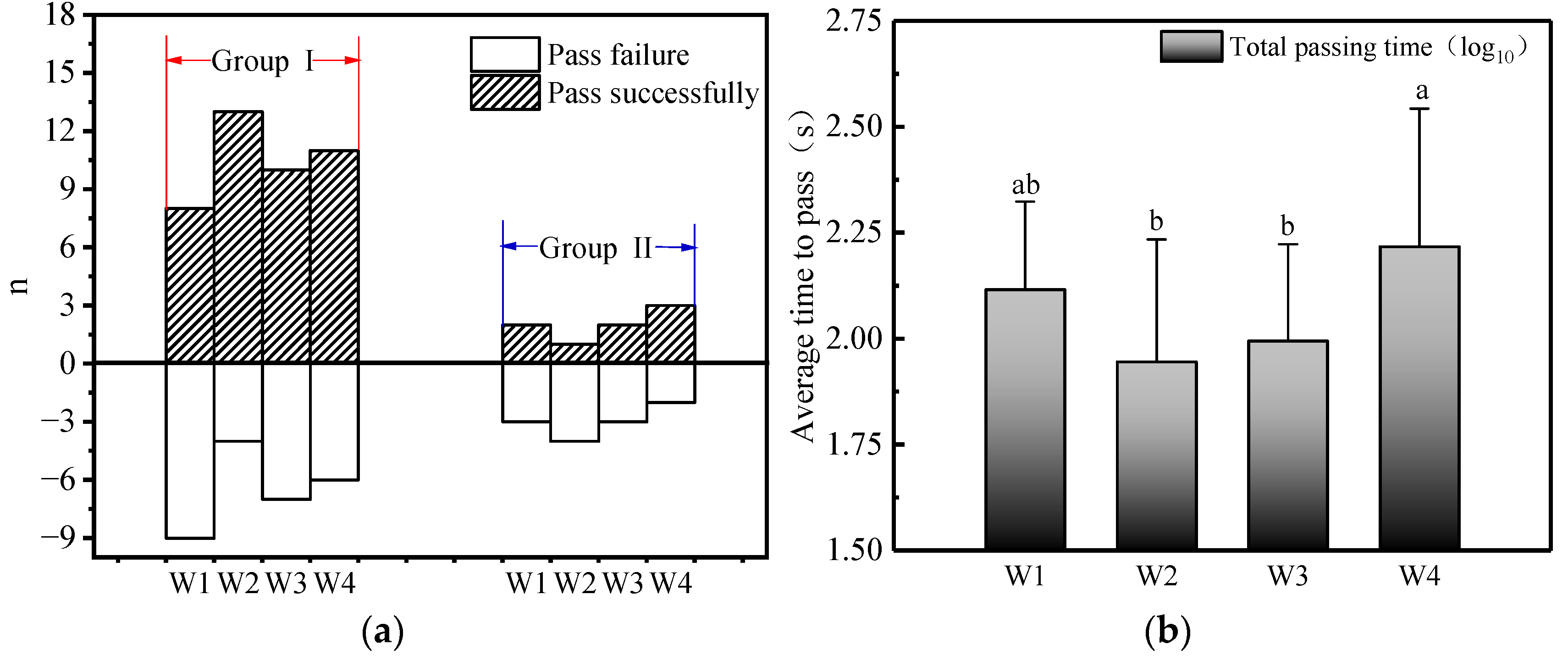 Water 15 02585 g005 Water 15 02585 g005