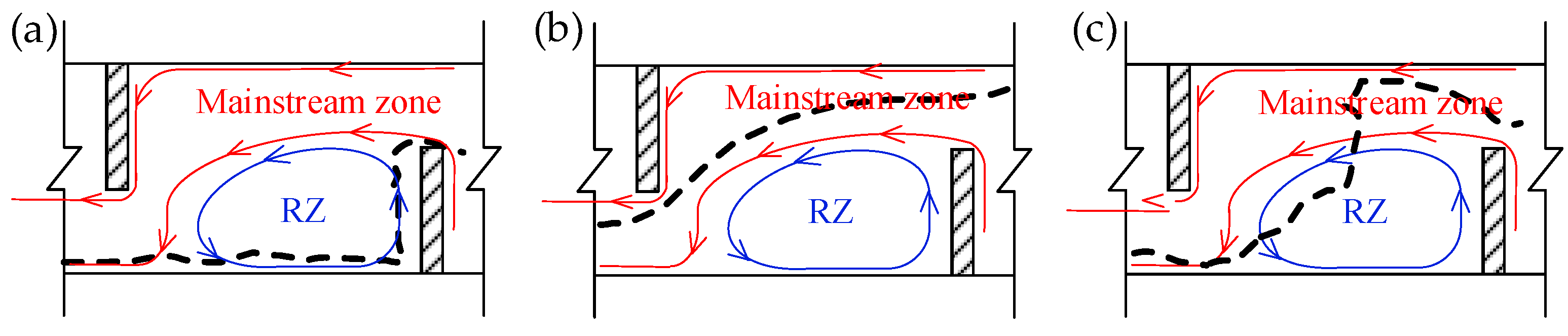 Water 15 02585 g006 Water 15 02585 g006