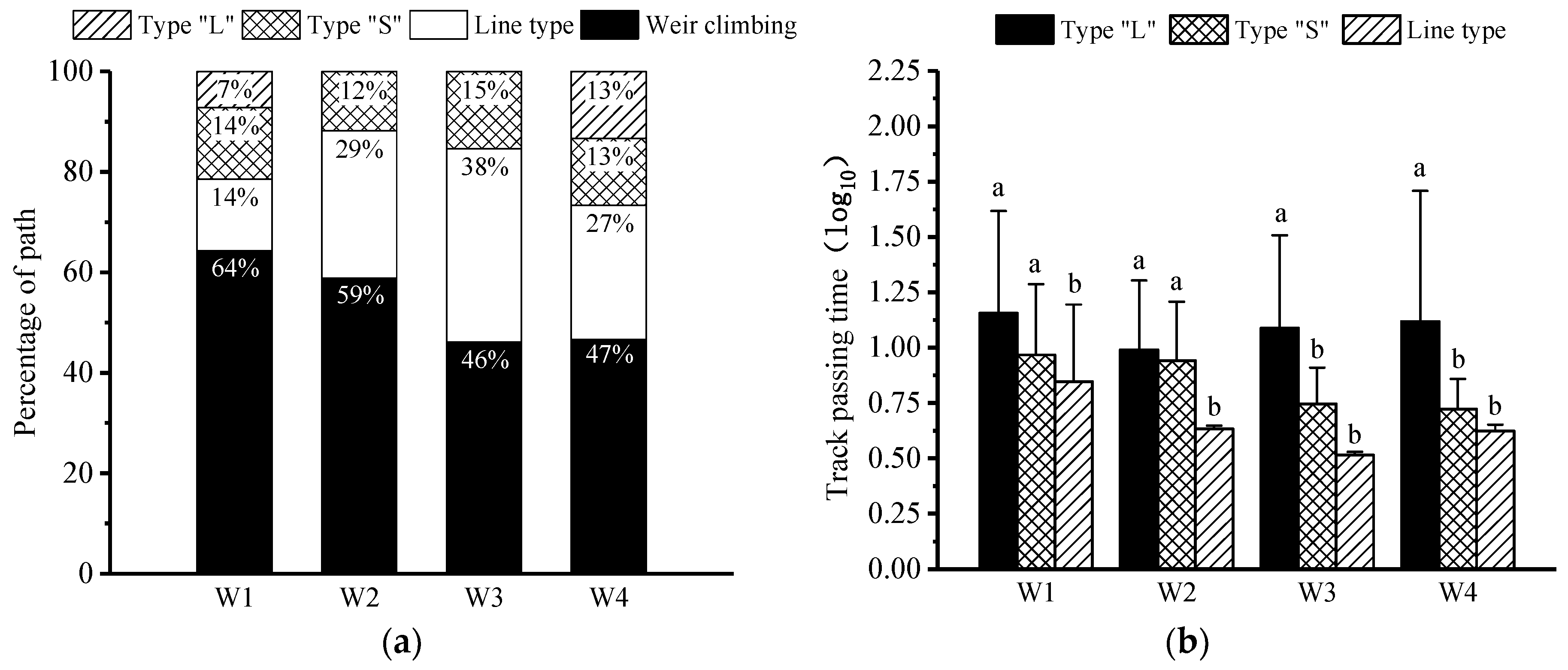 Water 15 02585 g008 Water 15 02585 g008