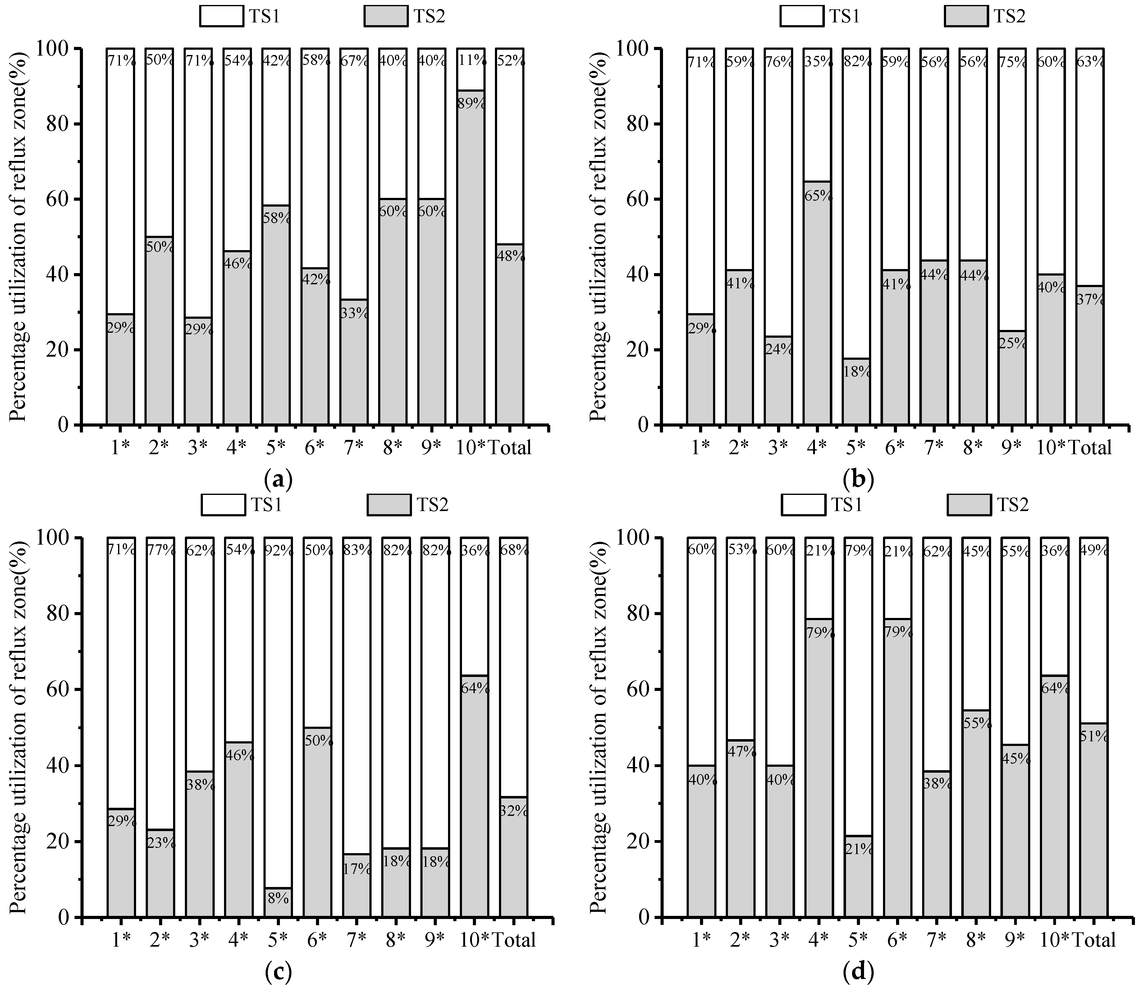 Water 15 02585 g010 Water 15 02585 g010