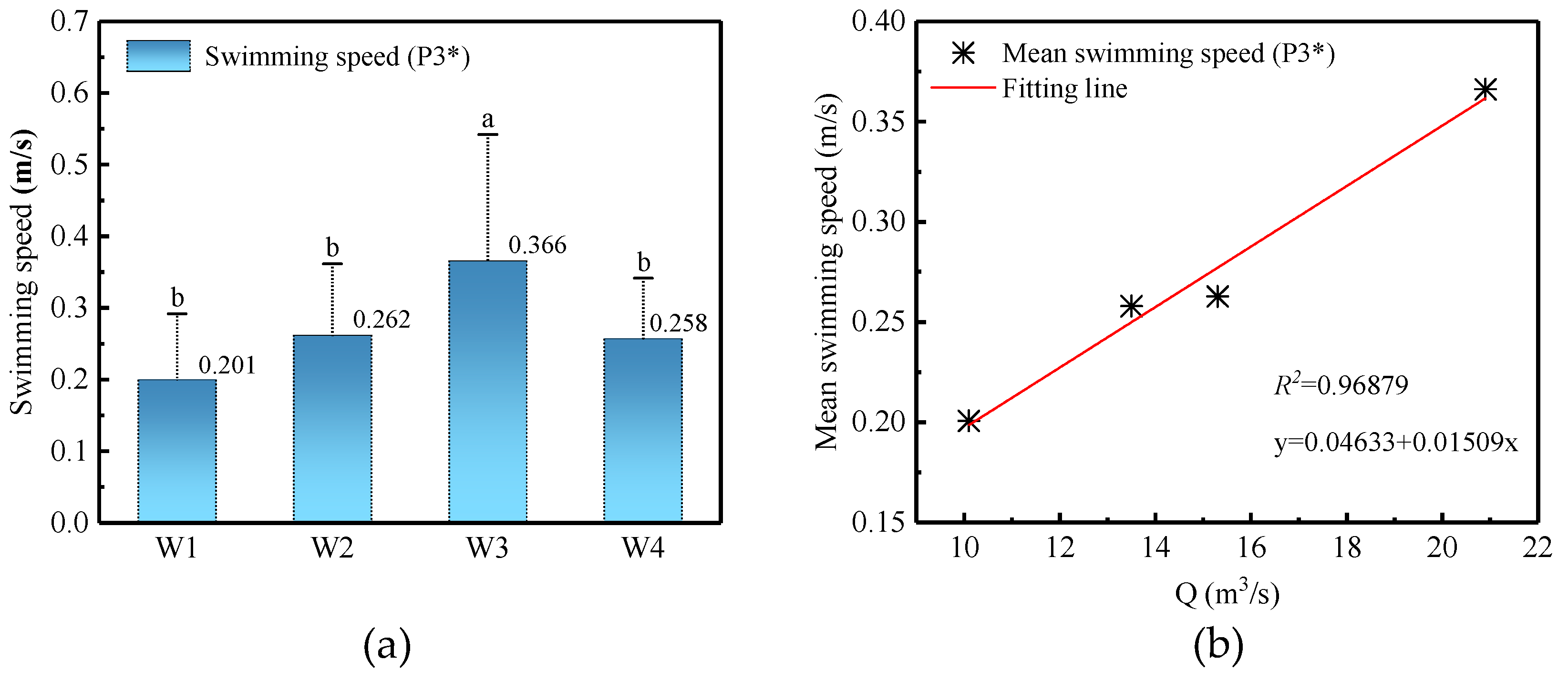 Water 15 02585 g014 Water 15 02585 g014