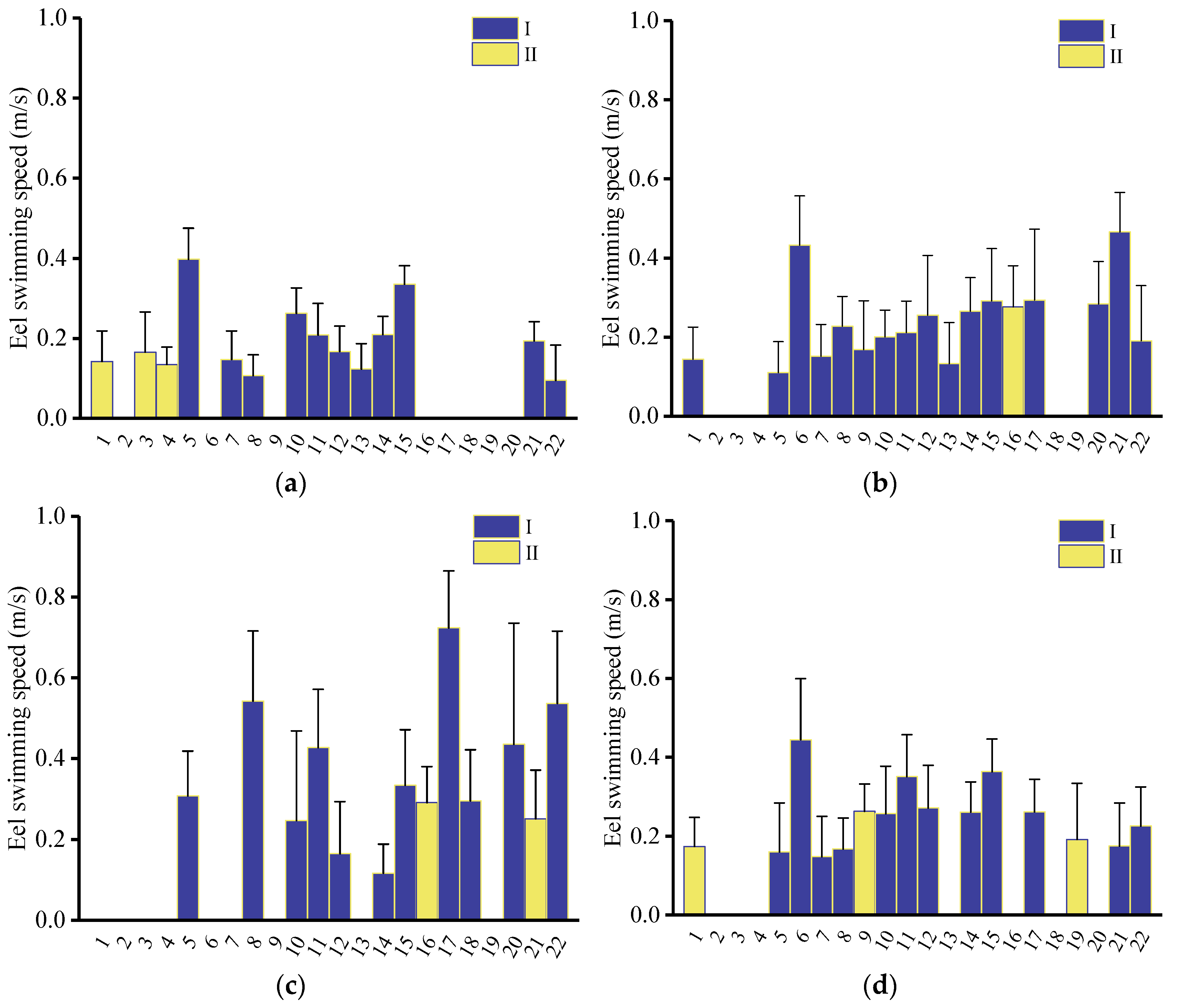 Water 15 02585 g015 Water 15 02585 g015