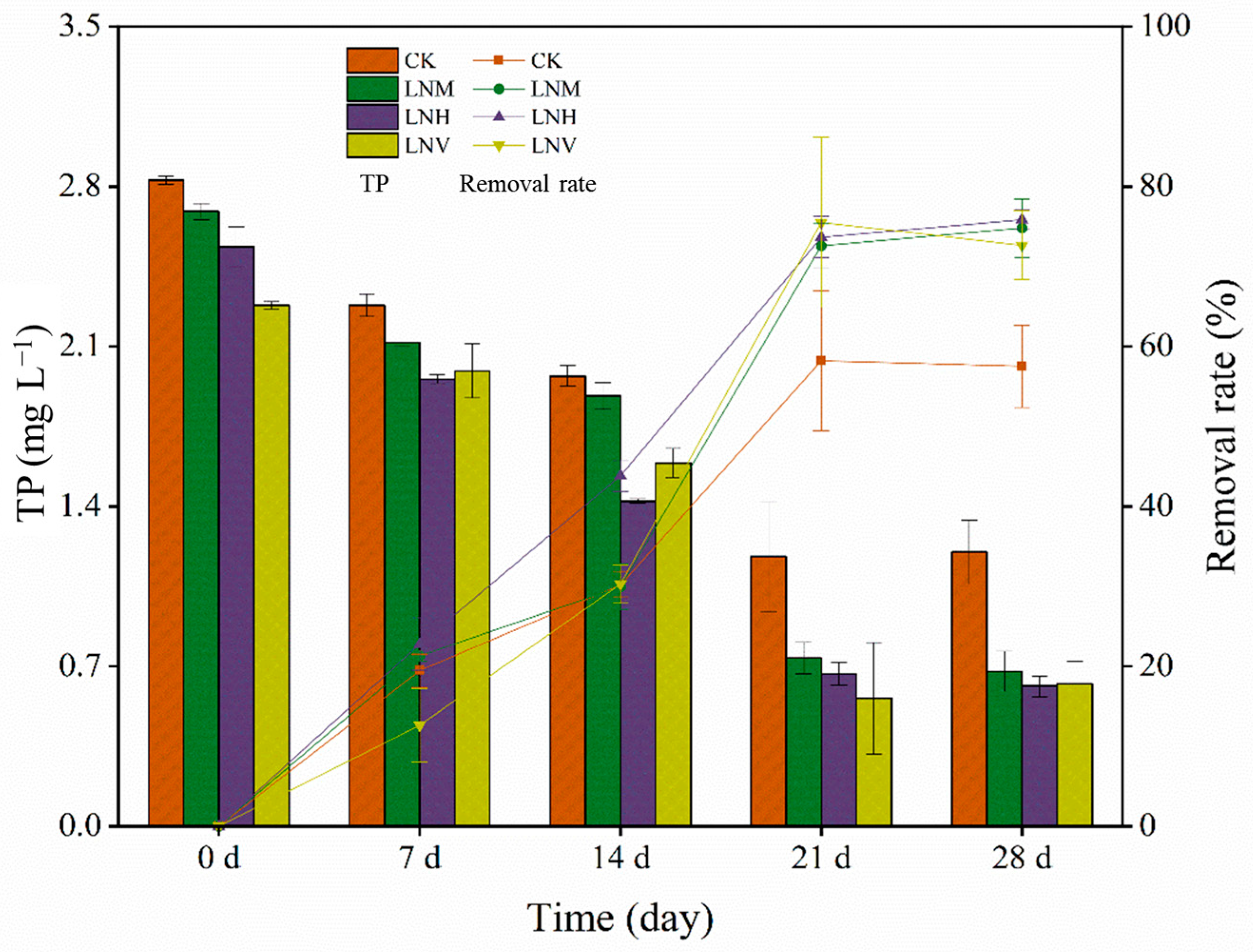 Water 15 02586 g005 Water 15 02586 g005