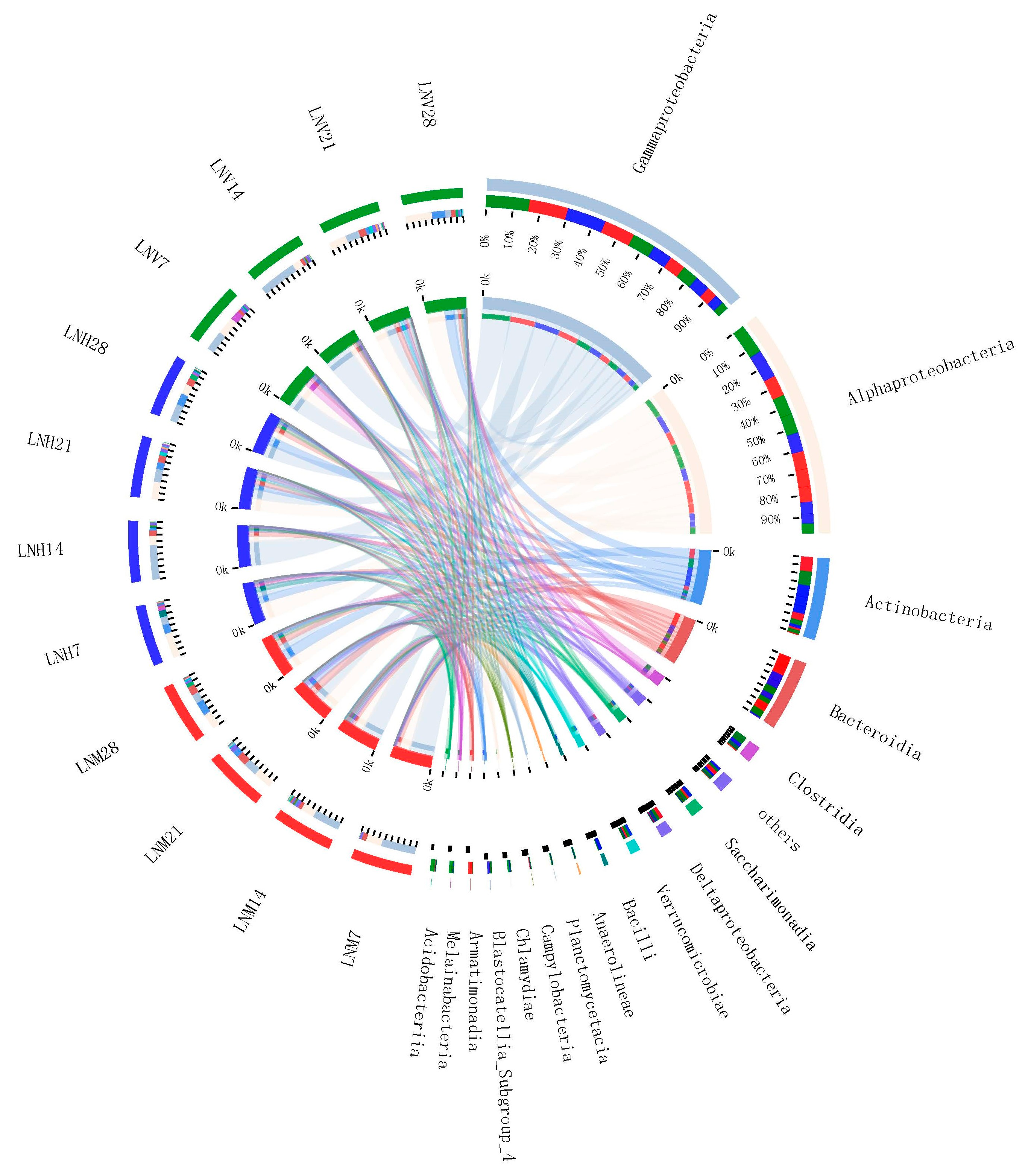 Water 15 02586 g007 Water 15 02586 g007