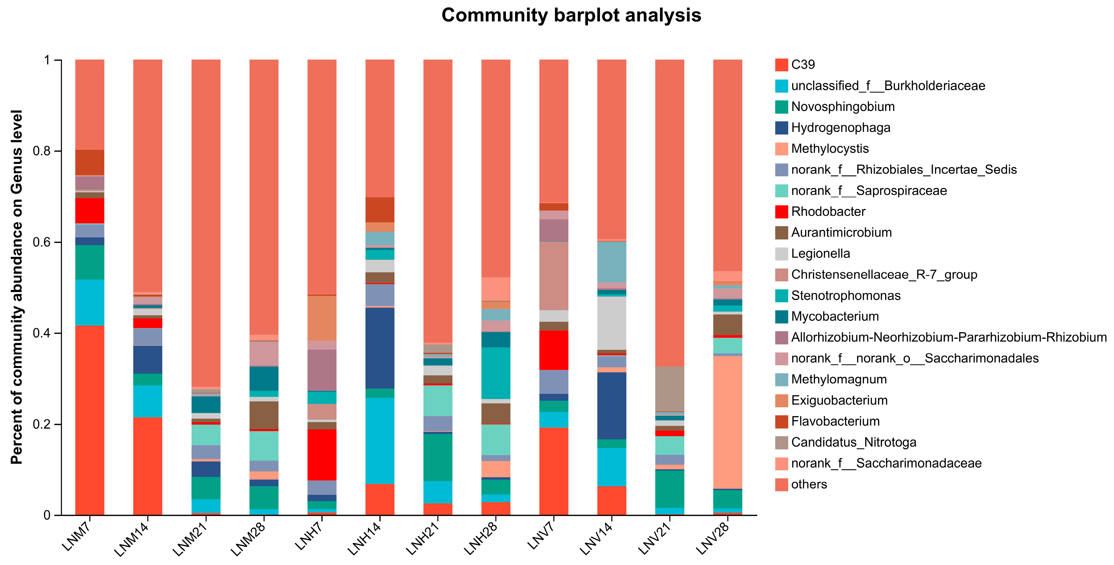Water 15 02586 g008 Water 15 02586 g008