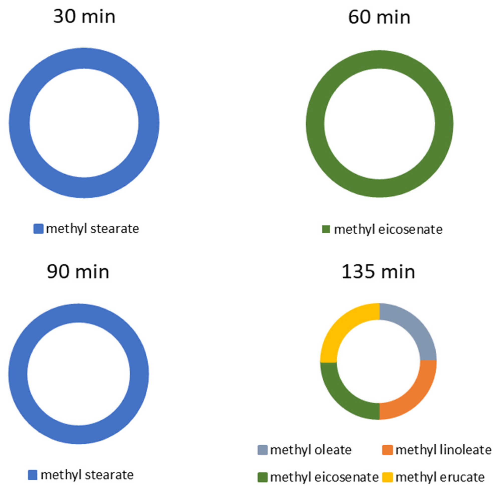 Water 15 02595 g003 Water 15 02595 g003