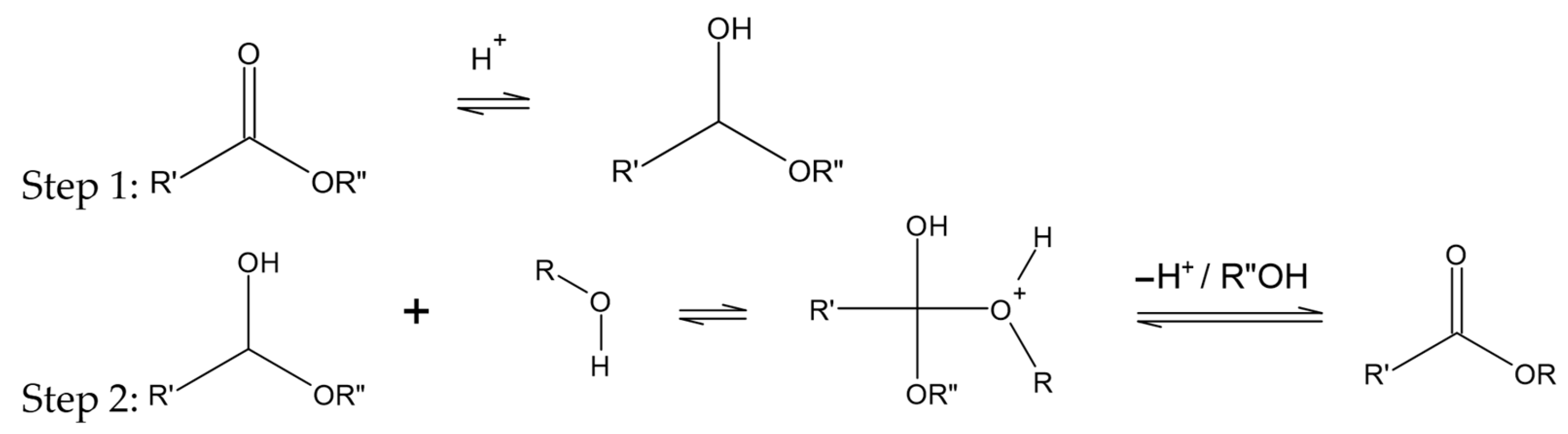 Water 15 02595 g005 Water 15 02595 g005