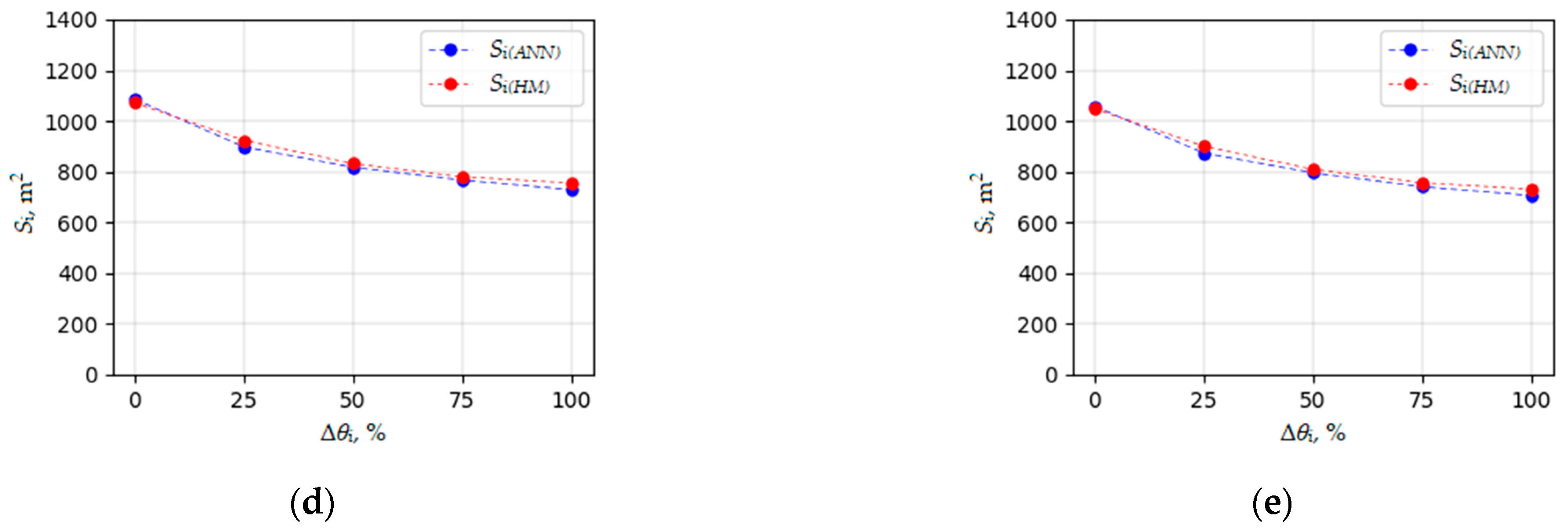 Water 15 02597 g0a1b