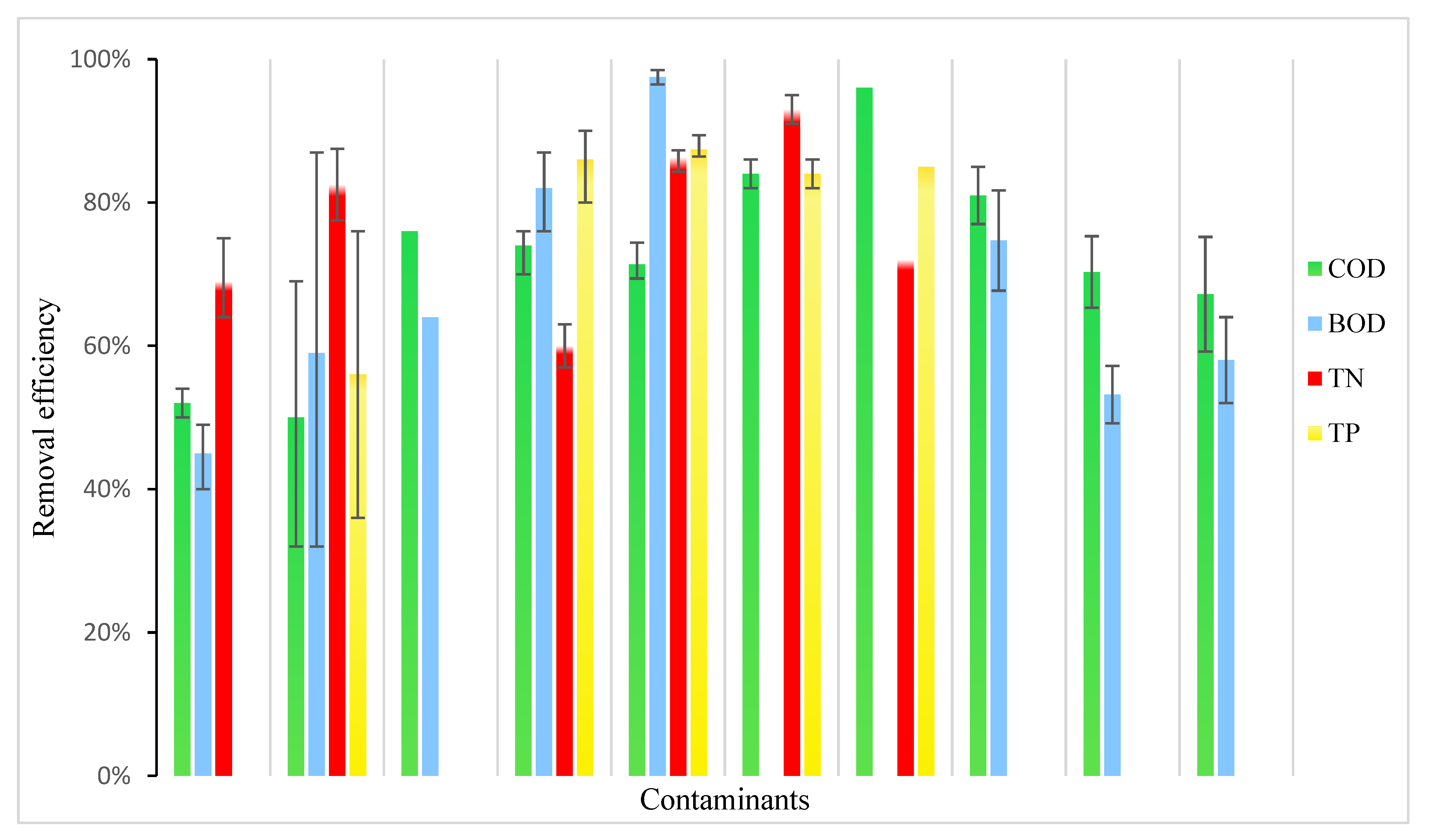 Water 15 02614 g003 Water 15 02614 g003