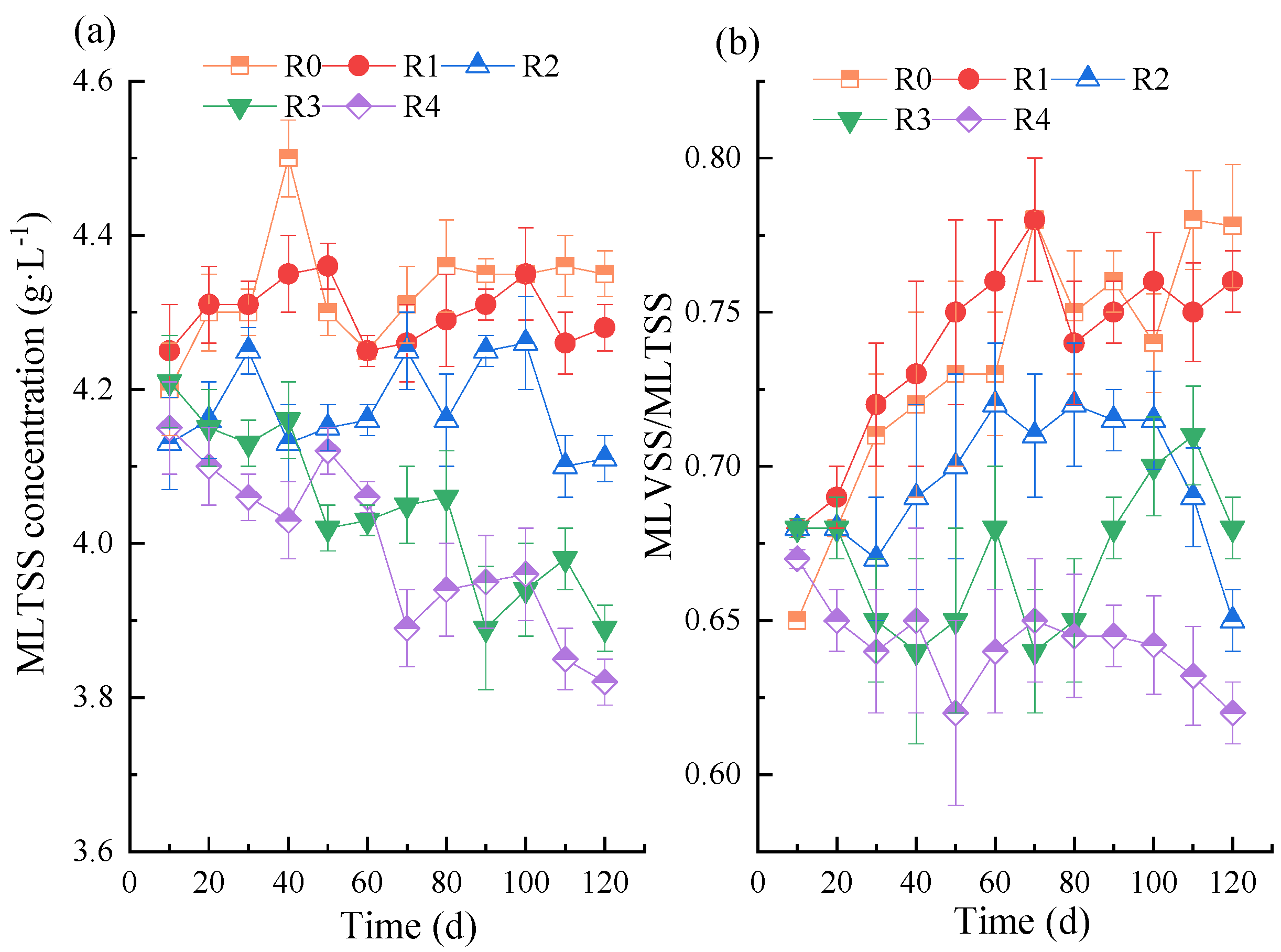 Water 15 02615 g003 Water 15 02615 g003