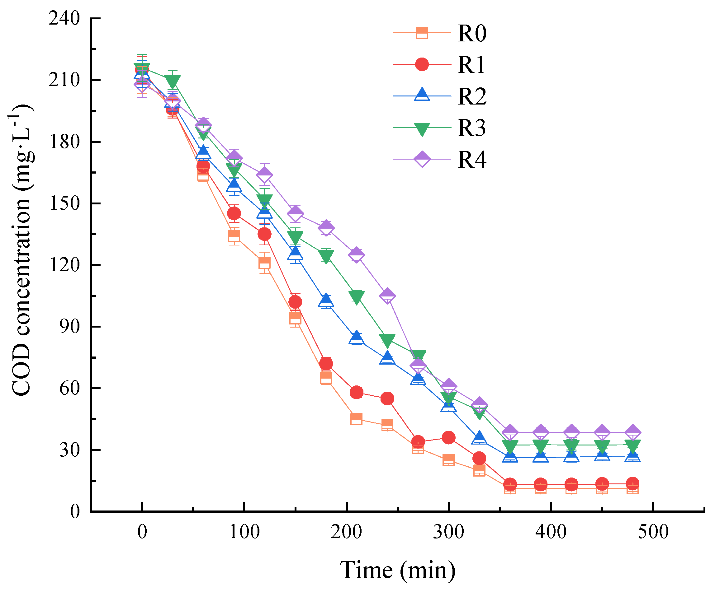 Water 15 02615 g005 Water 15 02615 g005