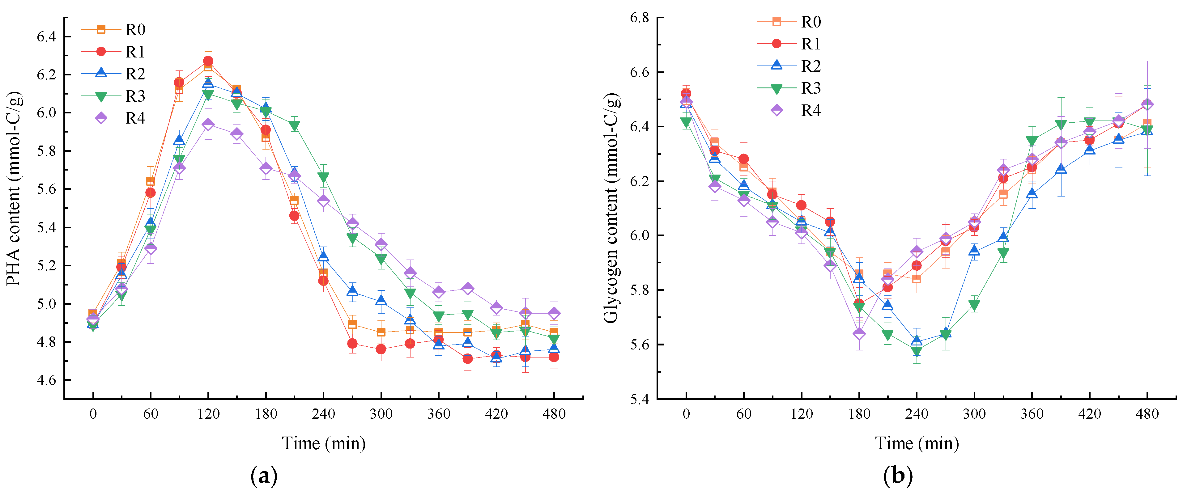 Water 15 02615 g007 Water 15 02615 g007