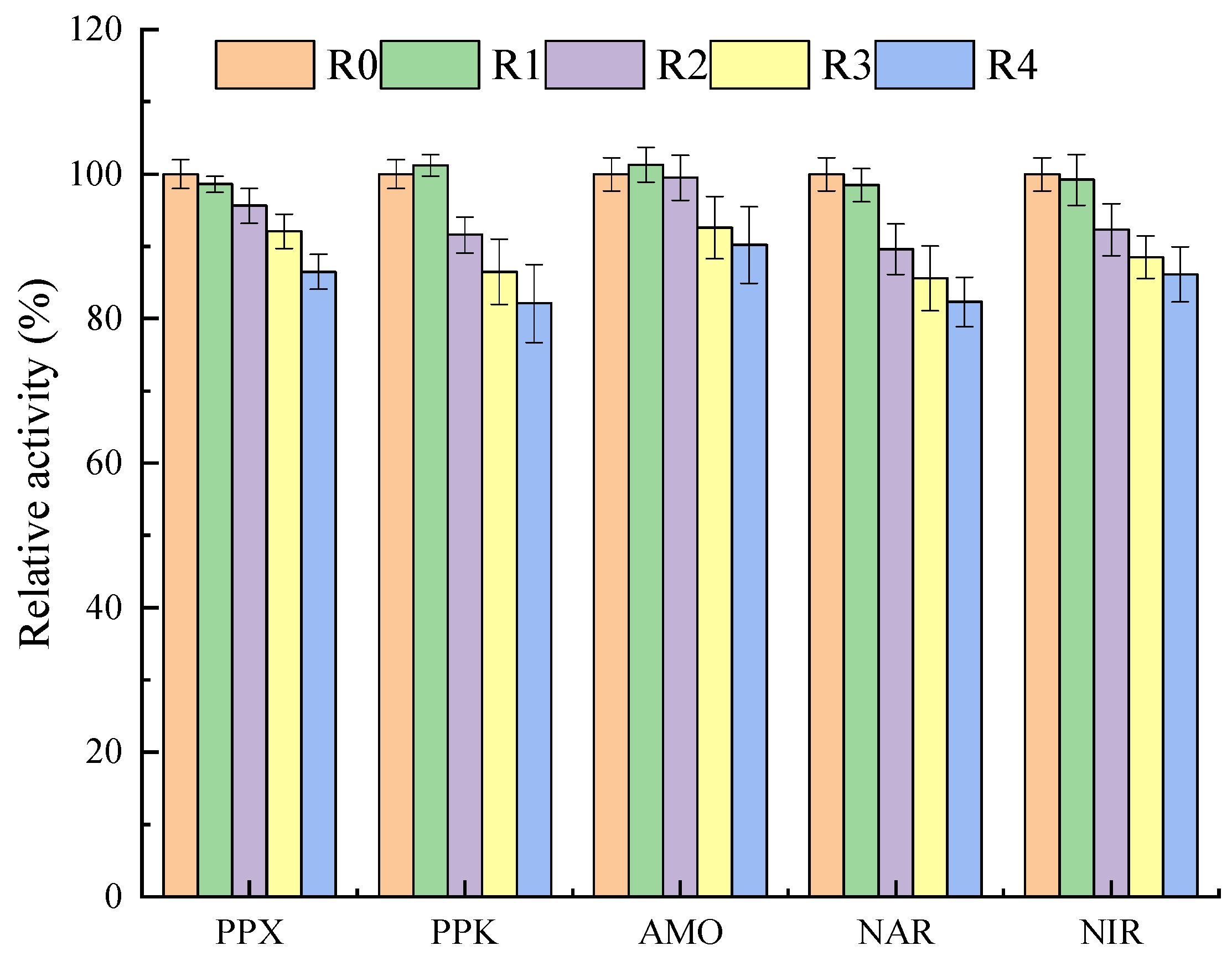 Water 15 02615 g008 Water 15 02615 g008