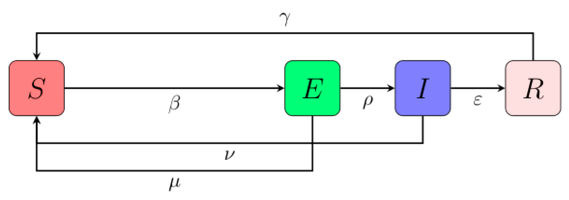 Water 15 02622 g004 Water 15 02622 g004