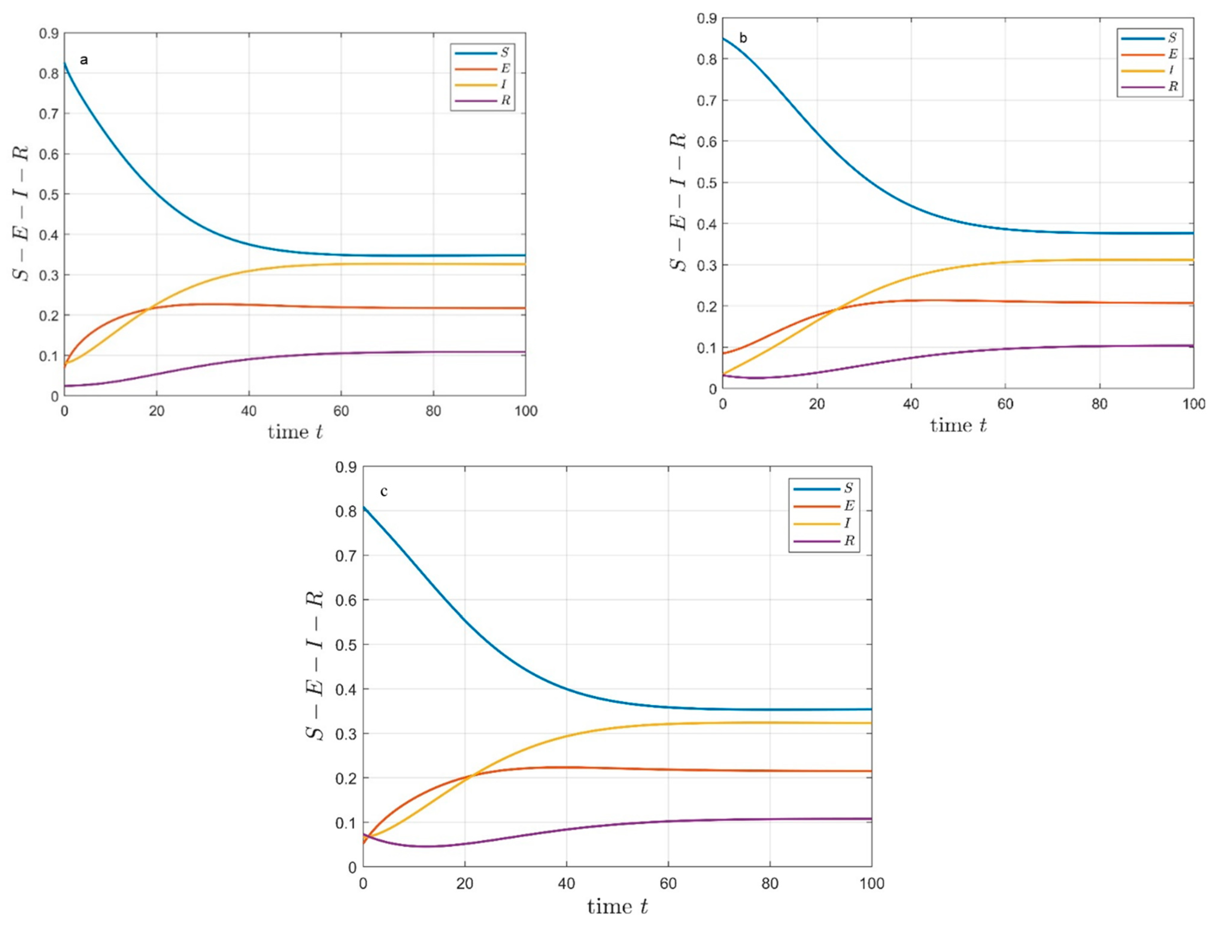 Water 15 02622 g006 Water 15 02622 g006