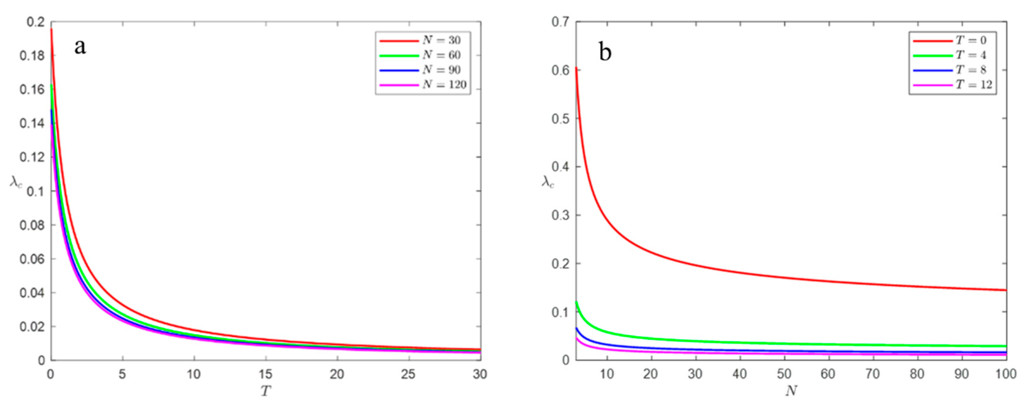 Water 15 02622 g007 Water 15 02622 g007