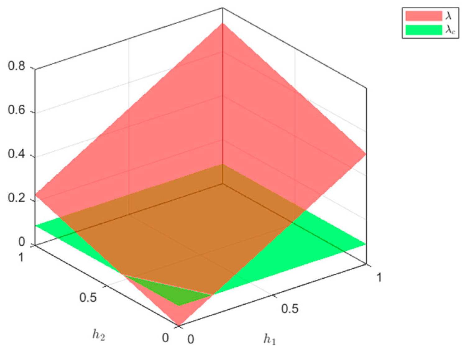 Water 15 02622 g008 Water 15 02622 g008