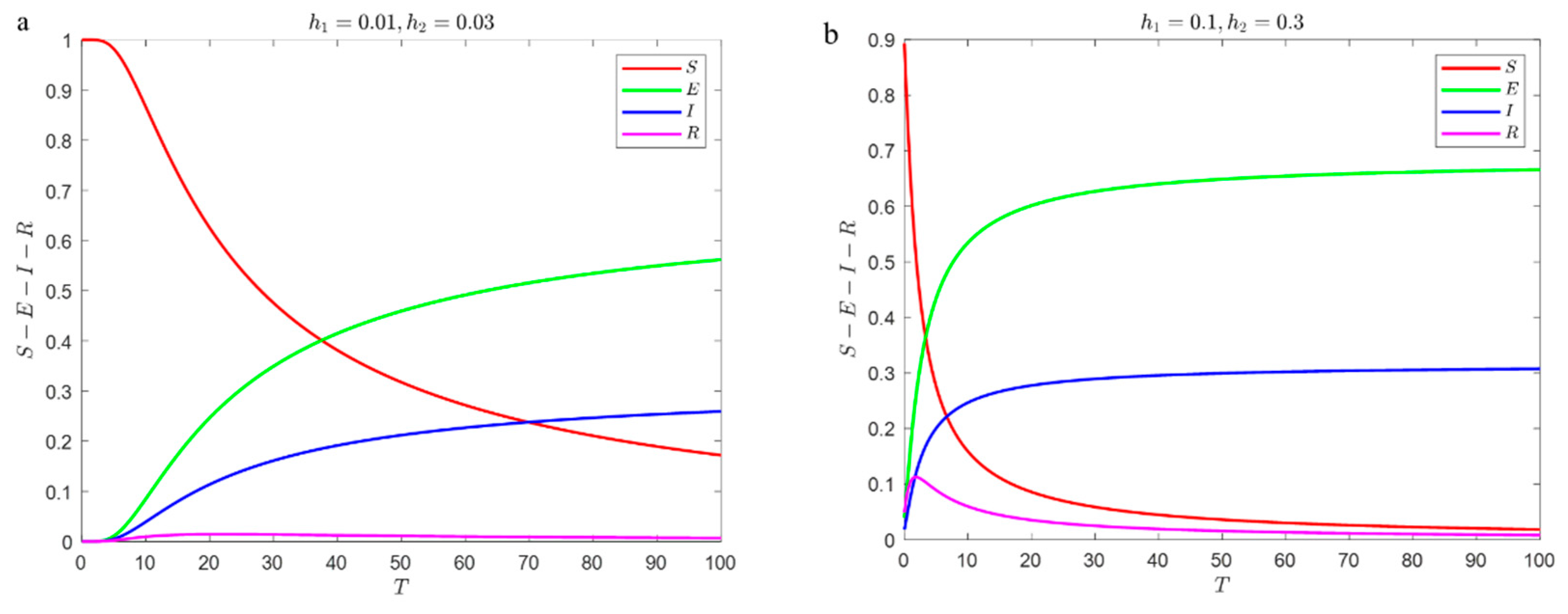 Water 15 02622 g009 Water 15 02622 g009
