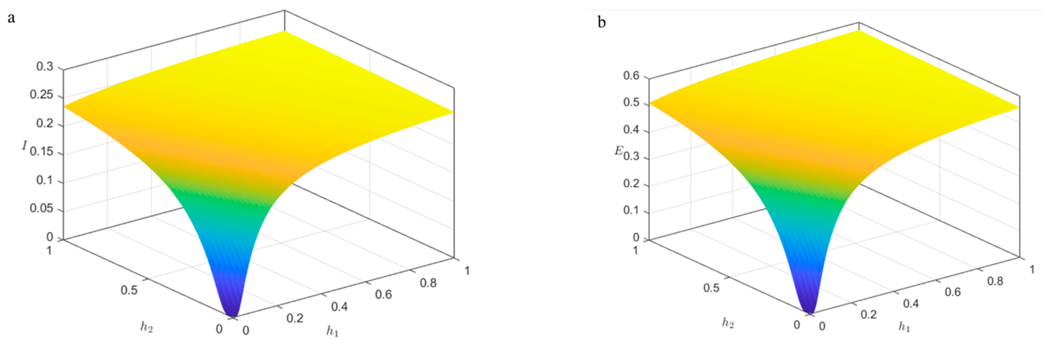 Water 15 02622 g010 Water 15 02622 g010