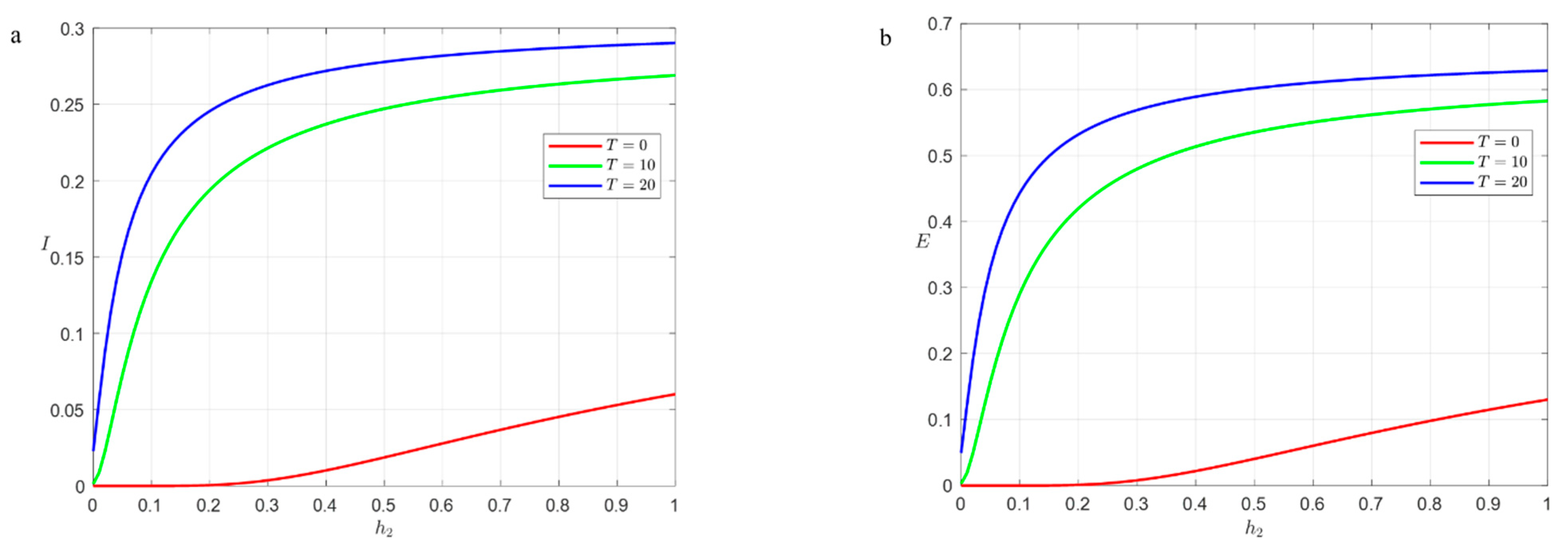 Water 15 02622 g011 Water 15 02622 g011