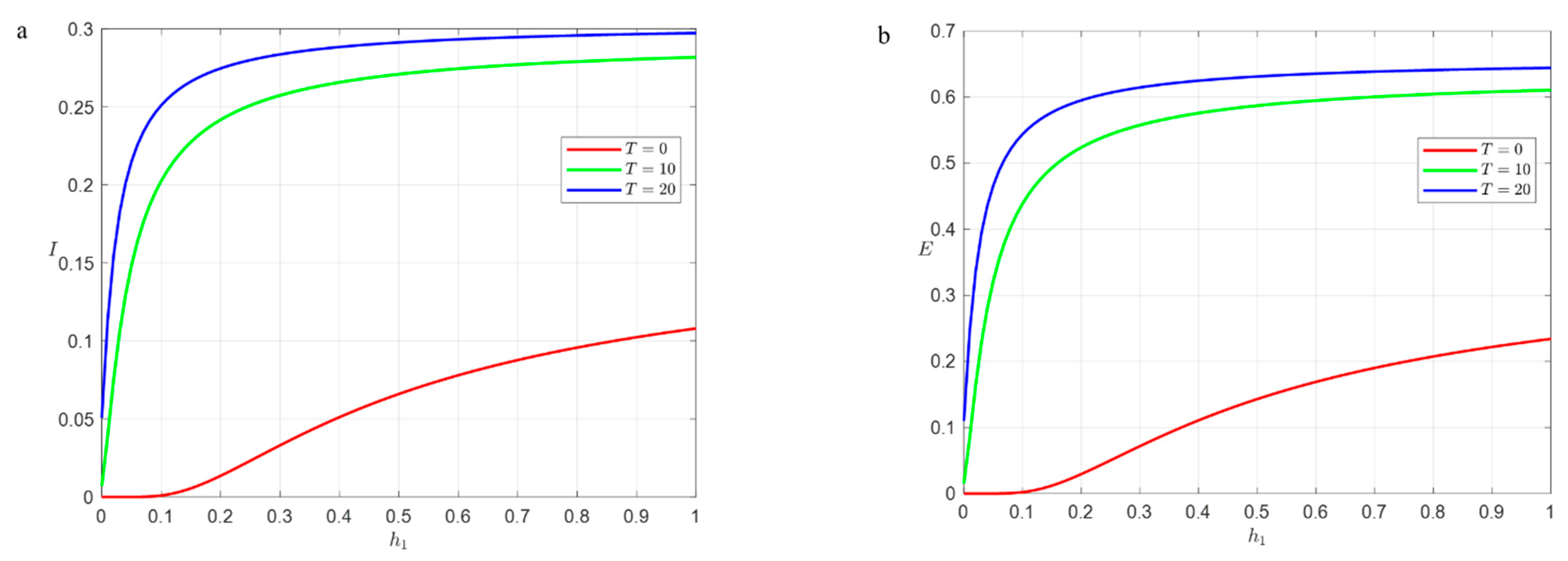 Water 15 02622 g012 Water 15 02622 g012