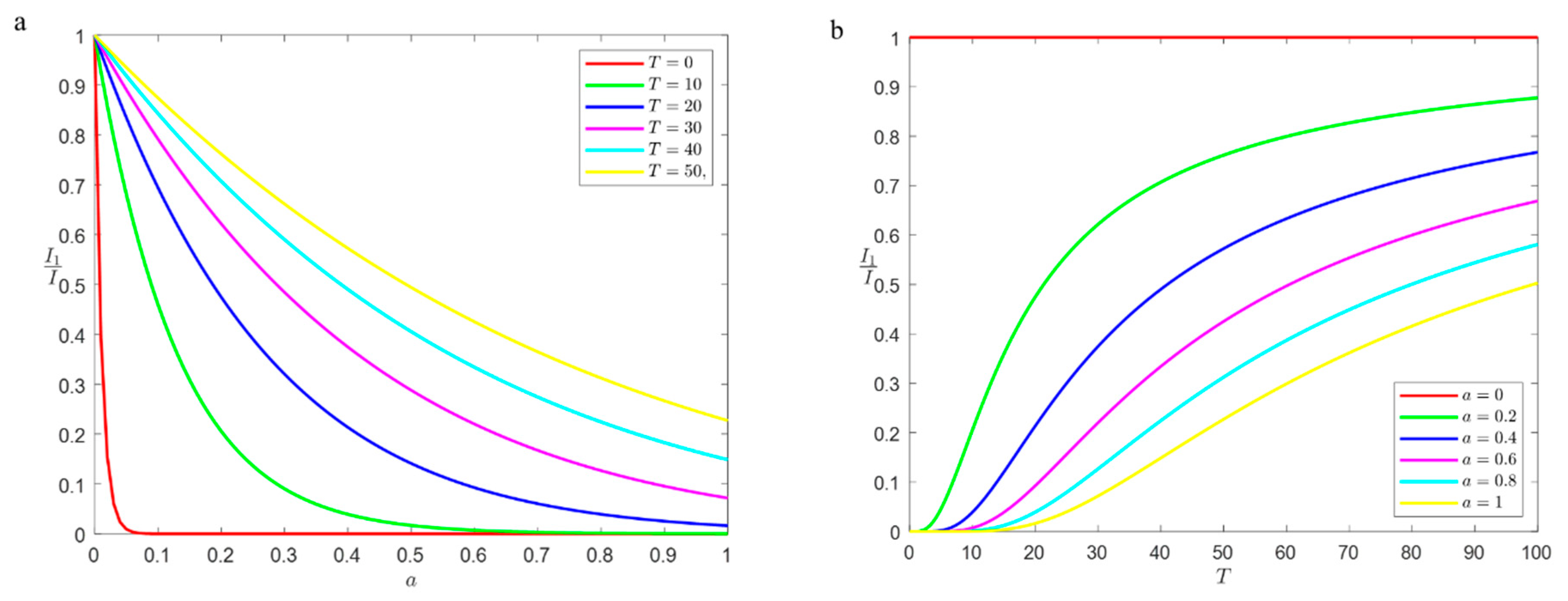 Water 15 02622 g014 Water 15 02622 g014