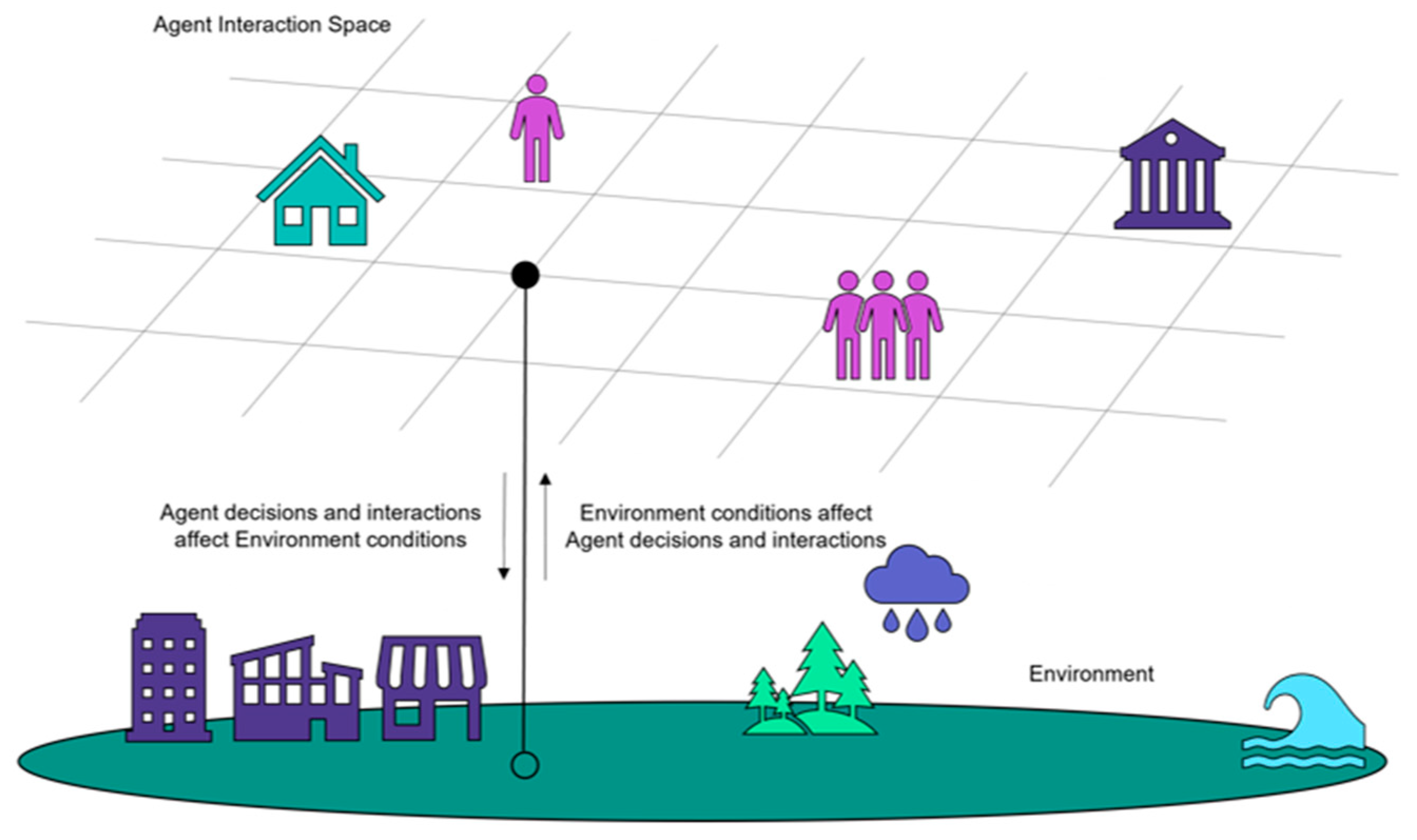 Water 15 02635 g001 Water 15 02635 g001