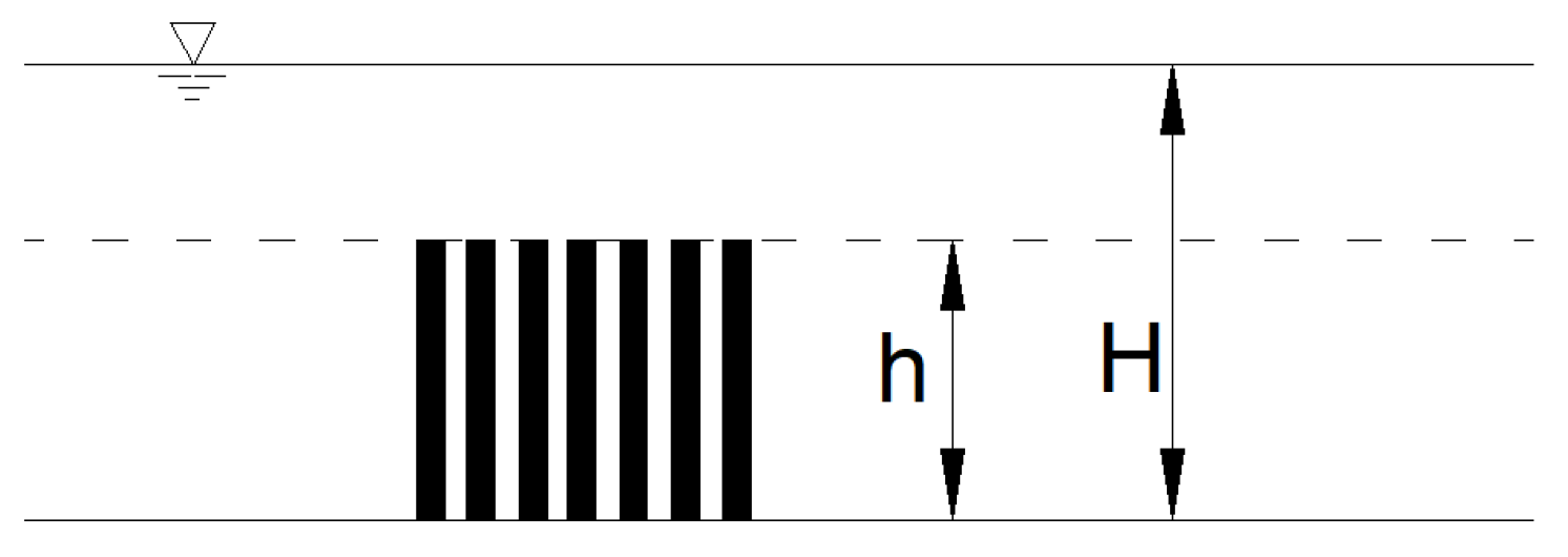 Water 15 02638 g001 Water 15 02638 g001