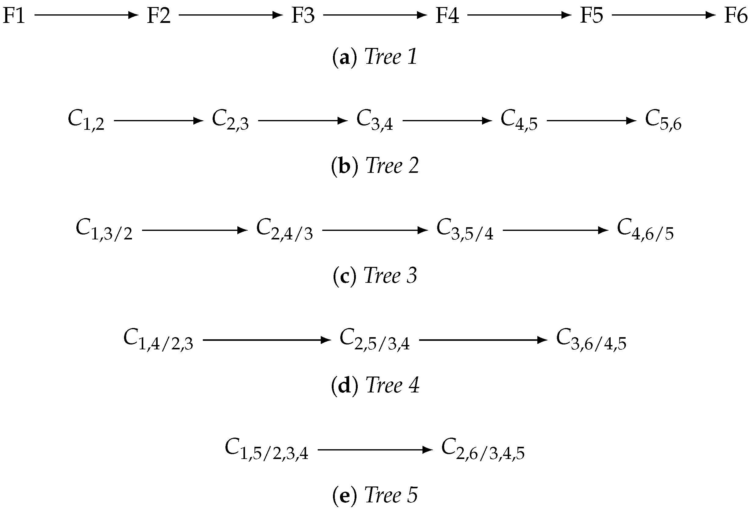 Water 15 02641 g001 Water 15 02641 g001