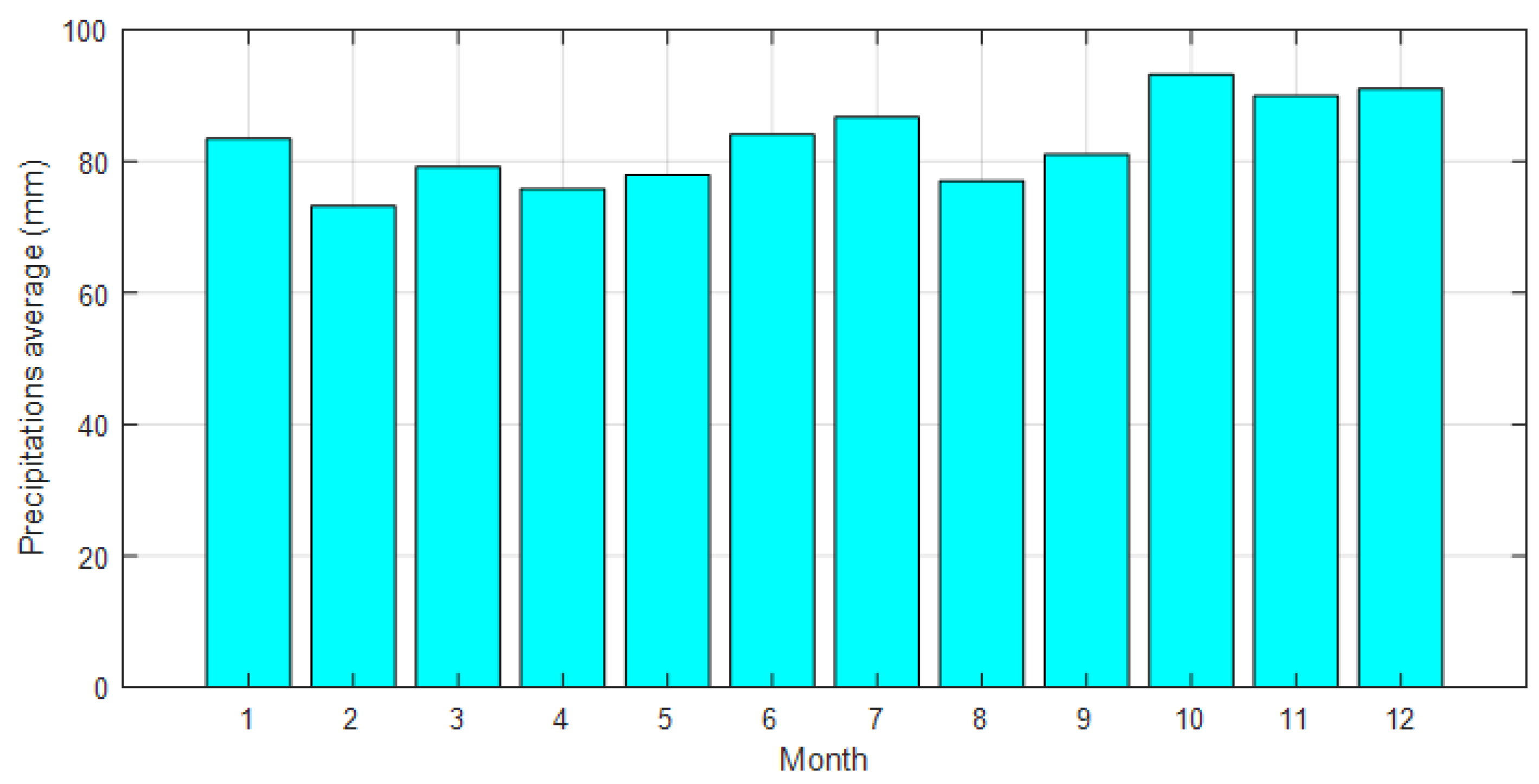 Water 15 02641 g003 Water 15 02641 g003
