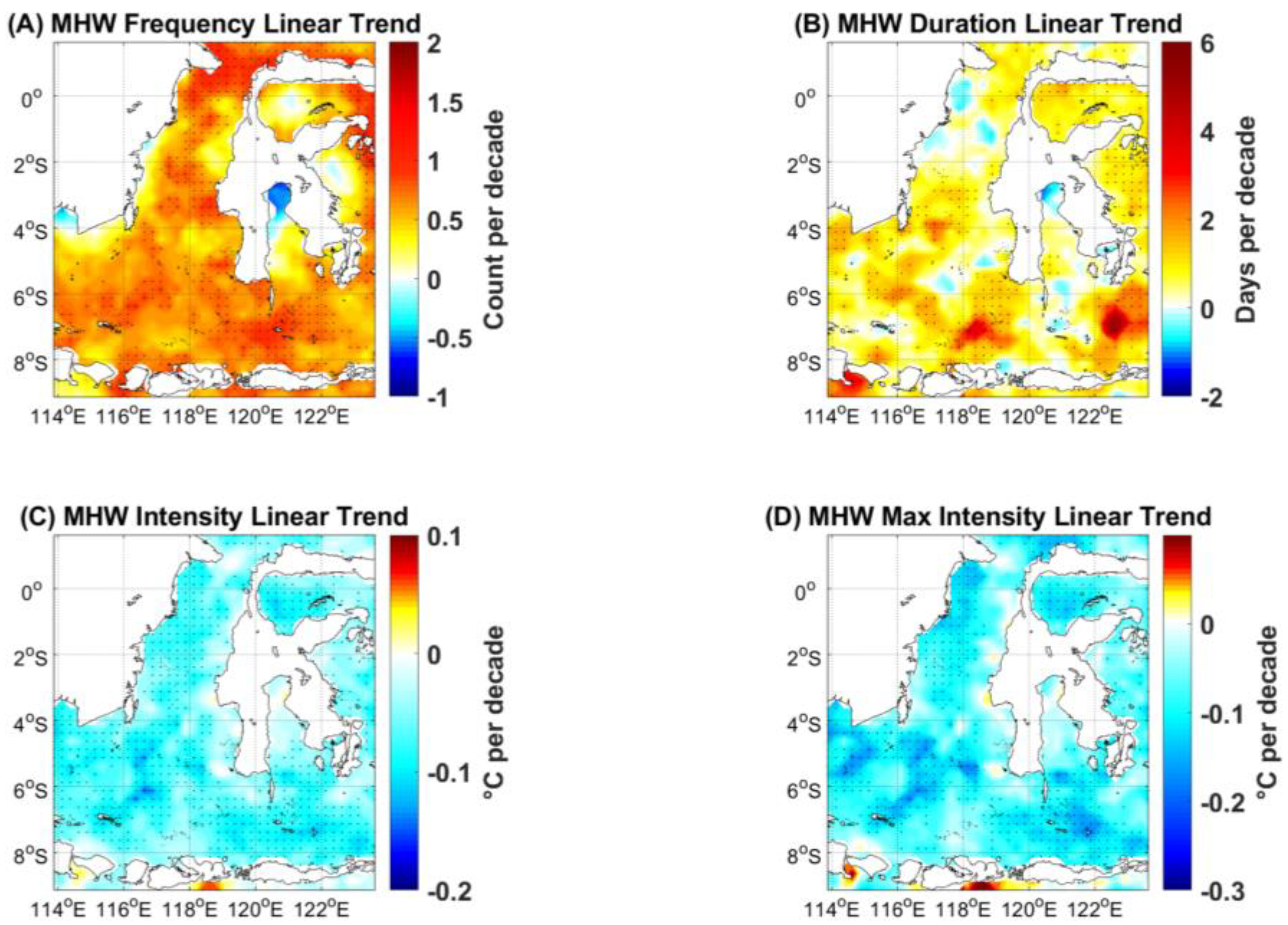 Water 15 02645 g005 Water 15 02645 g005