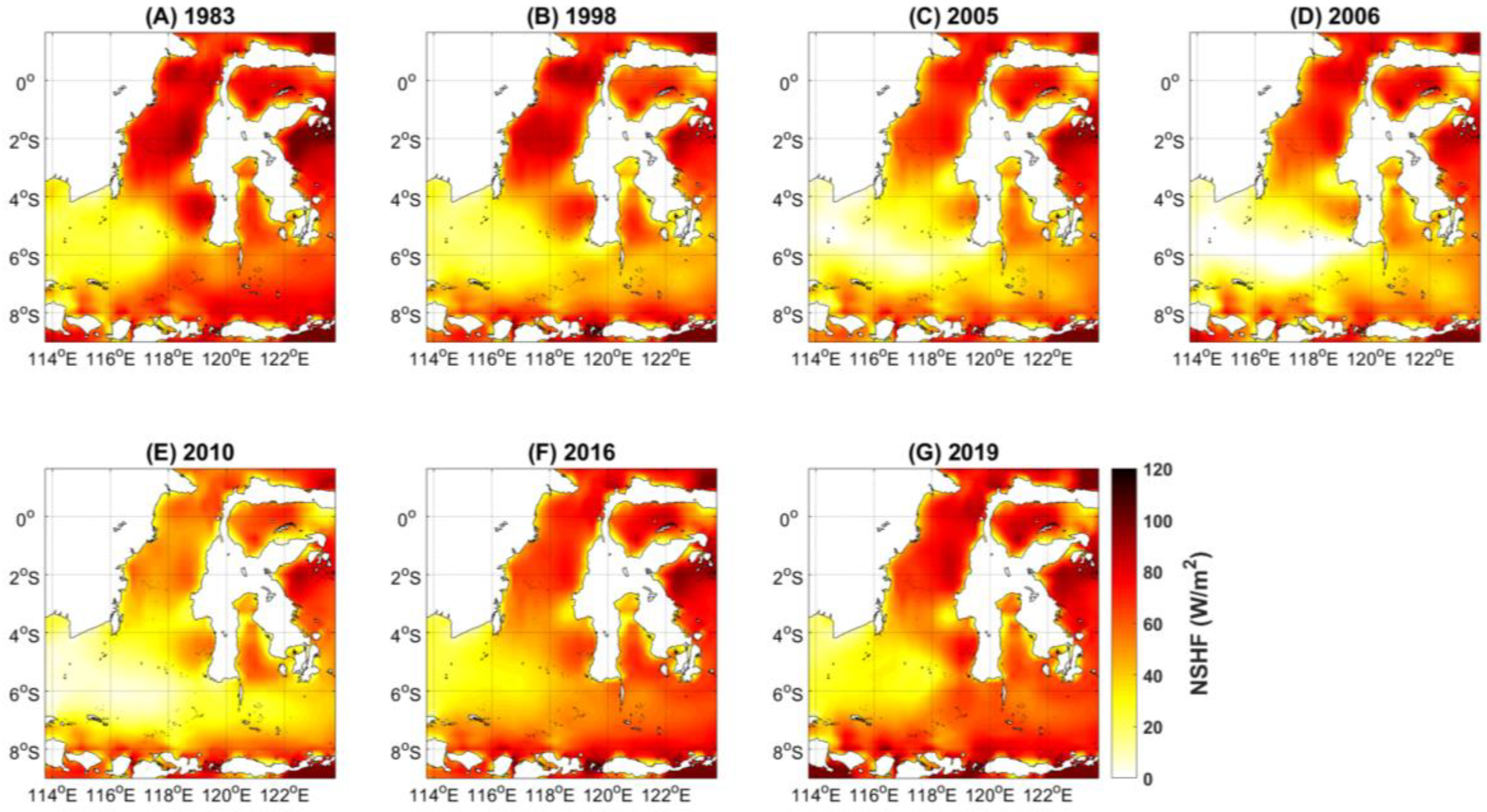 Water 15 02645 g012 Water 15 02645 g012