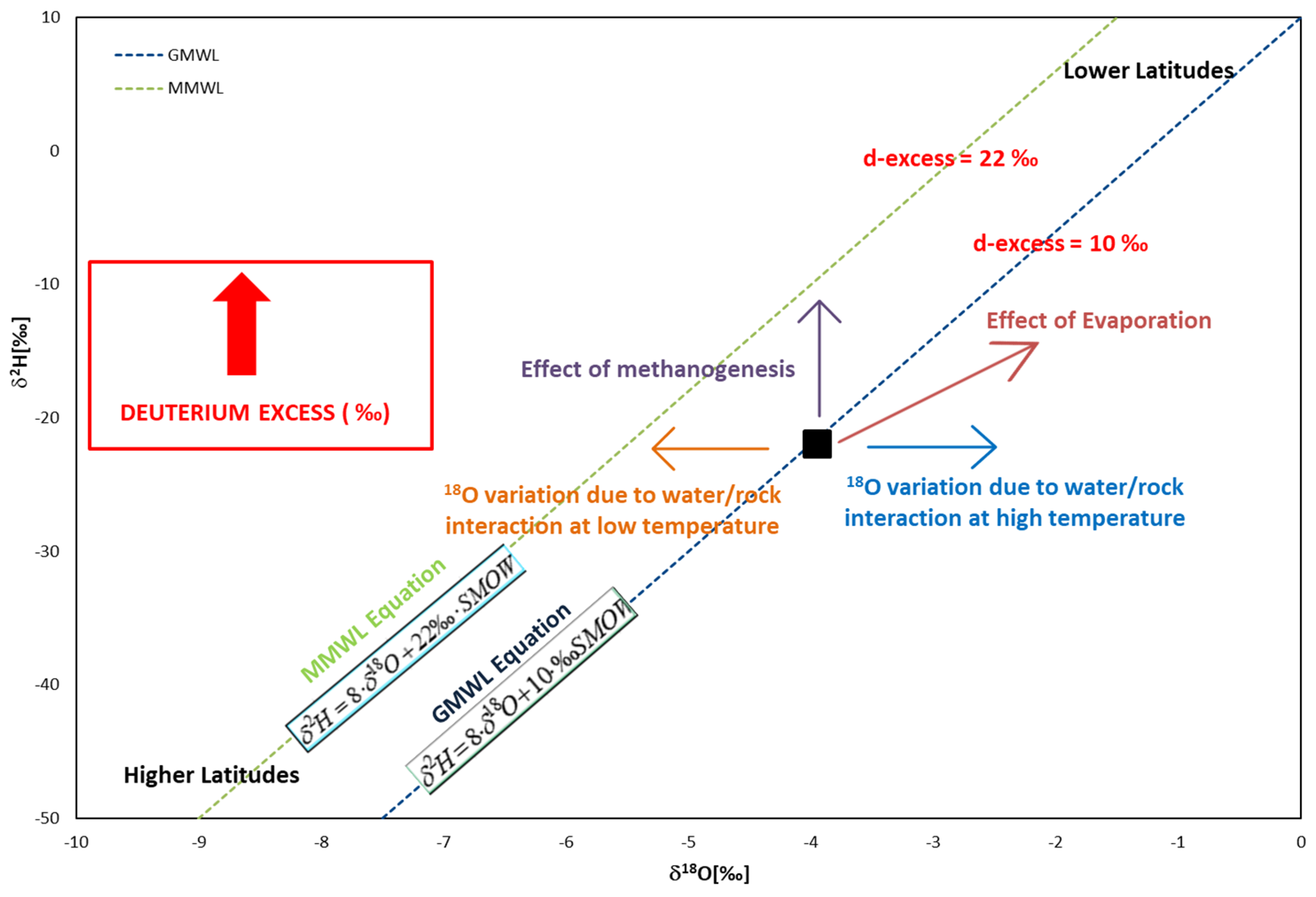 Water 15 02646 g001 Water 15 02646 g001