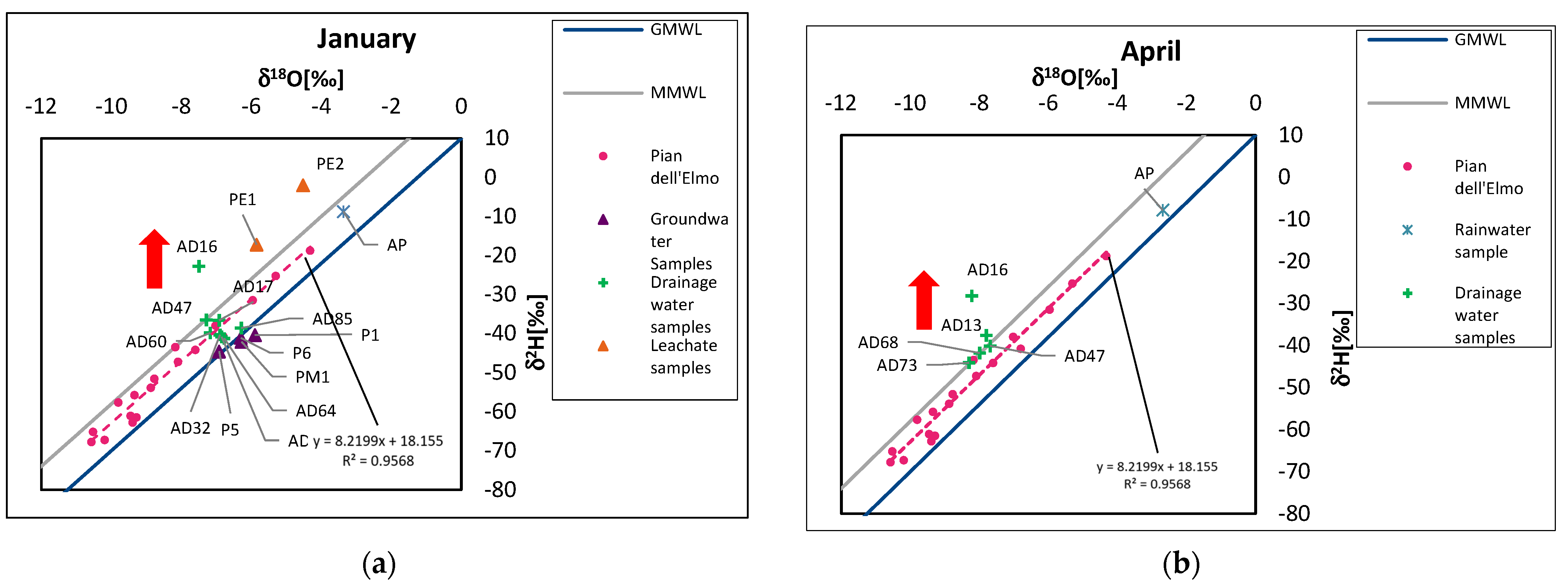 Water 15 02646 g004a Water 15 02646 g004a