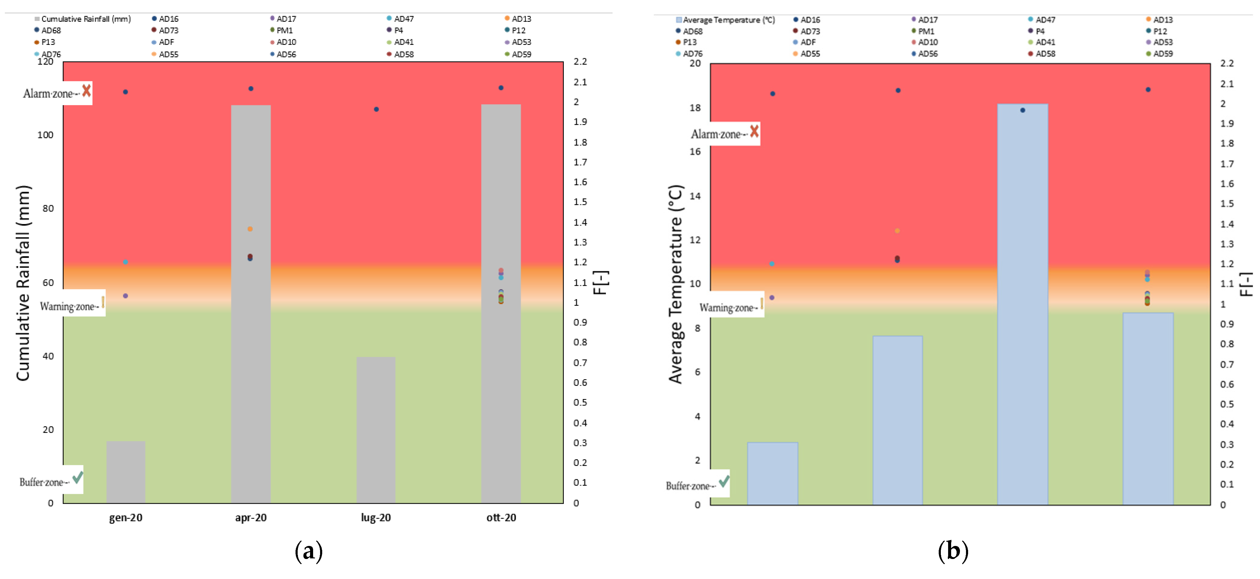 Water 15 02646 g007 Water 15 02646 g007