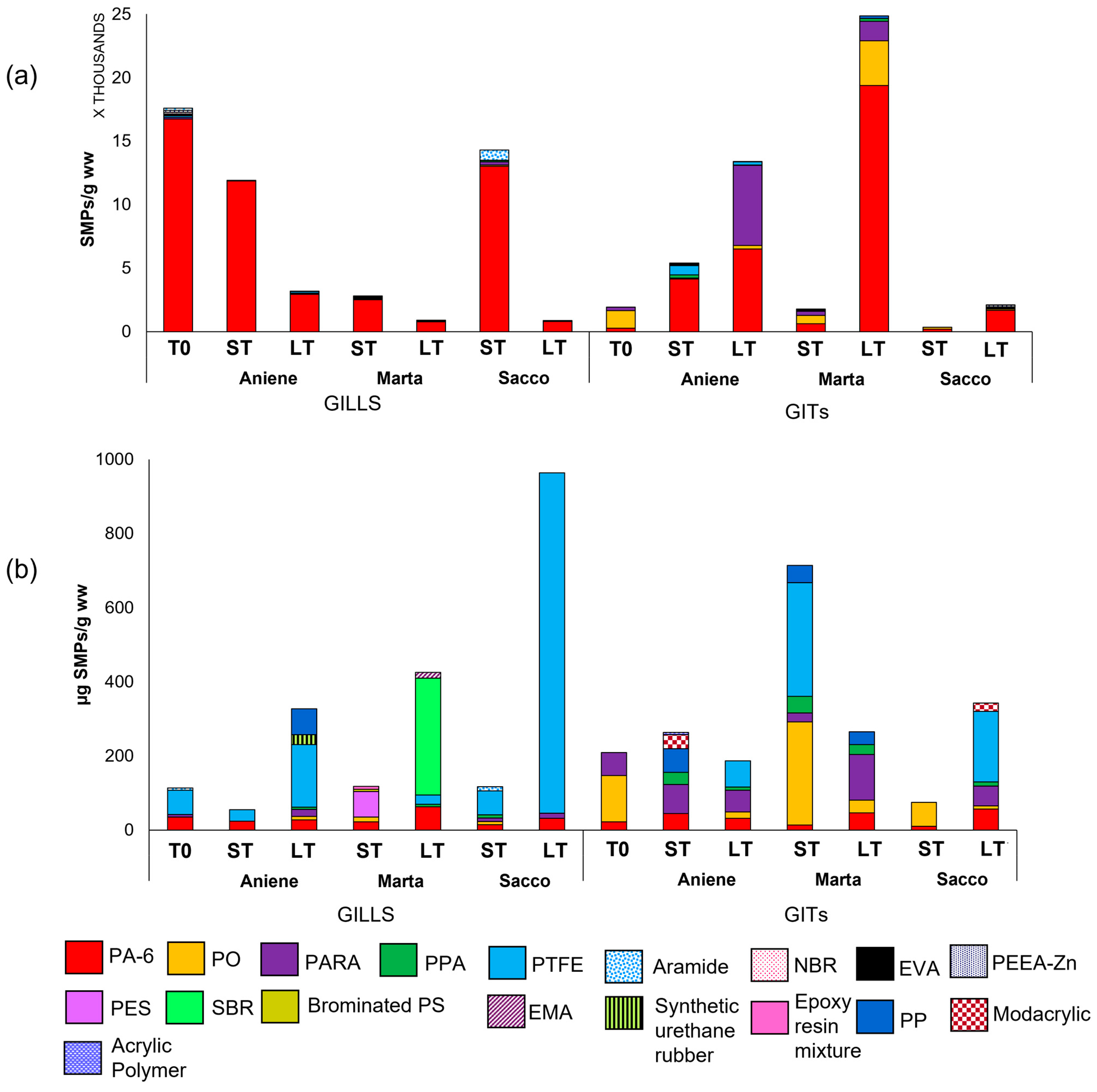Water 15 02647 g002 Water 15 02647 g002