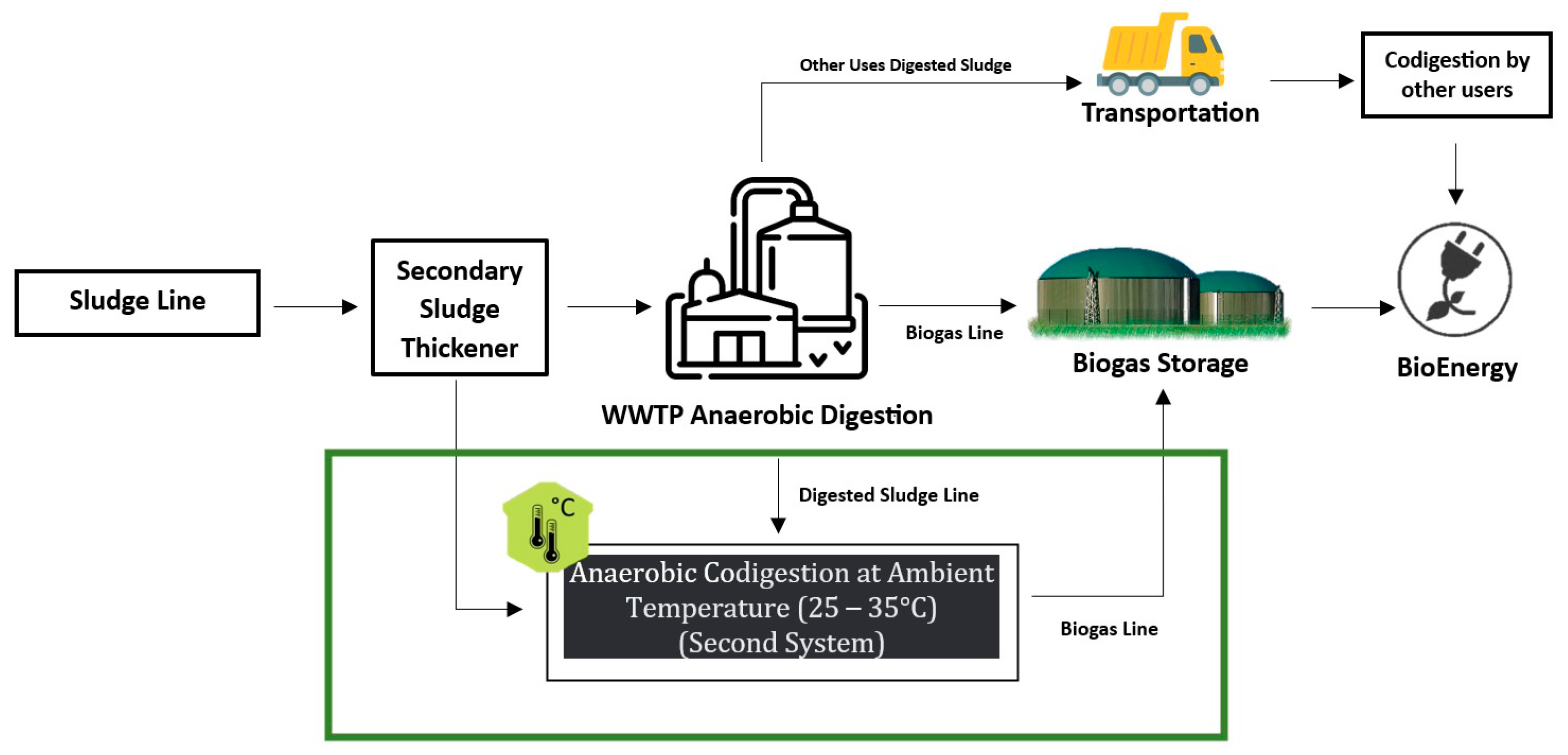 Water 15 02653 g001 Water 15 02653 g001