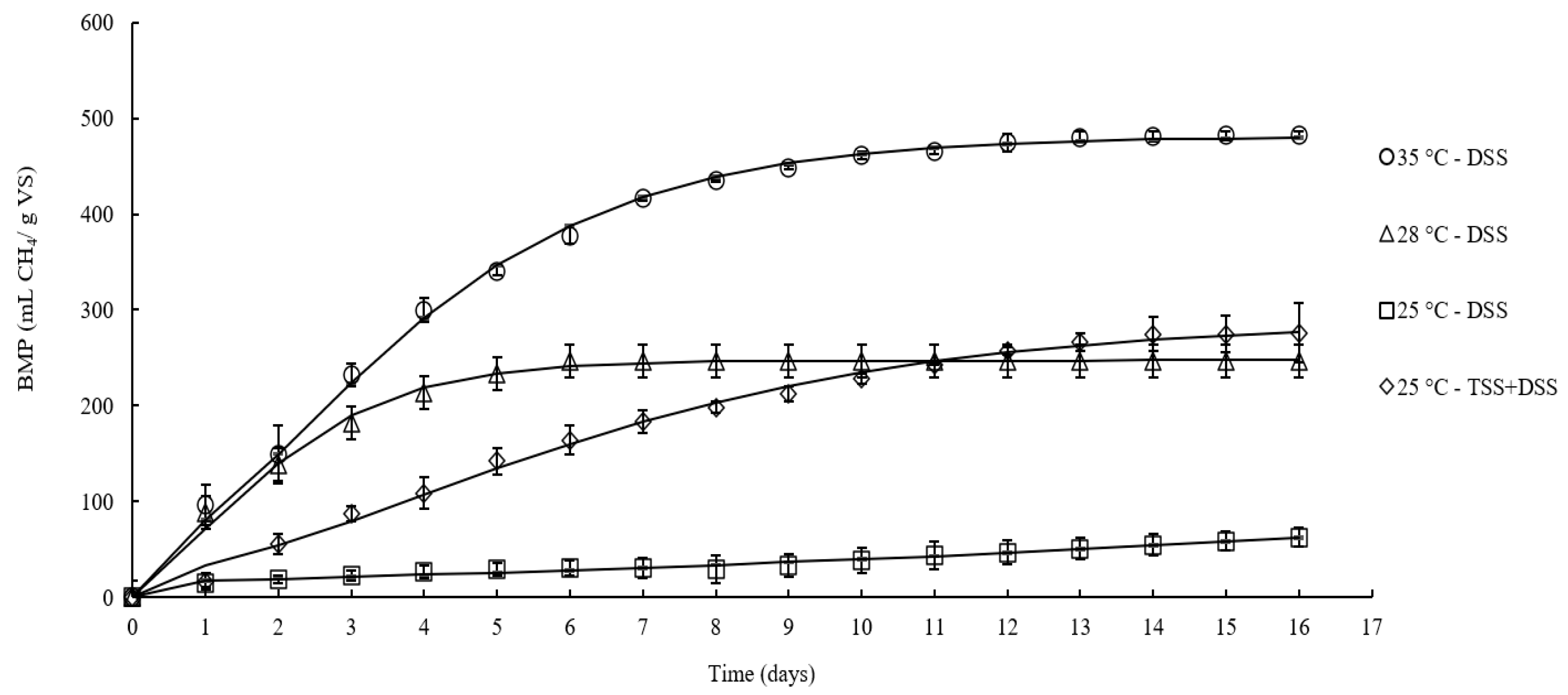 Water 15 02653 g002 Water 15 02653 g002