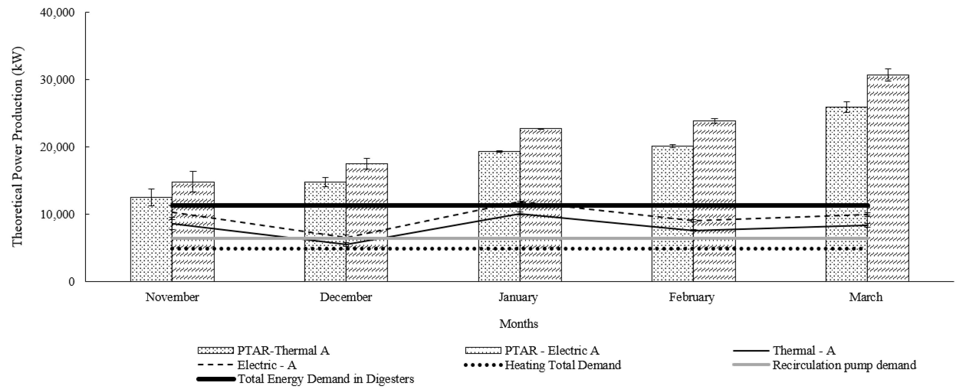 Water 15 02653 g003 Water 15 02653 g003