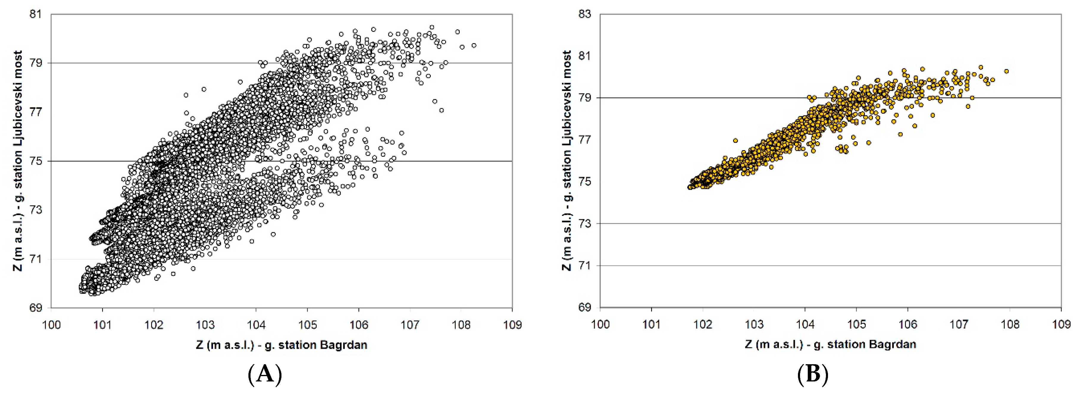 Water 15 02654 g008a Water 15 02654 g008a