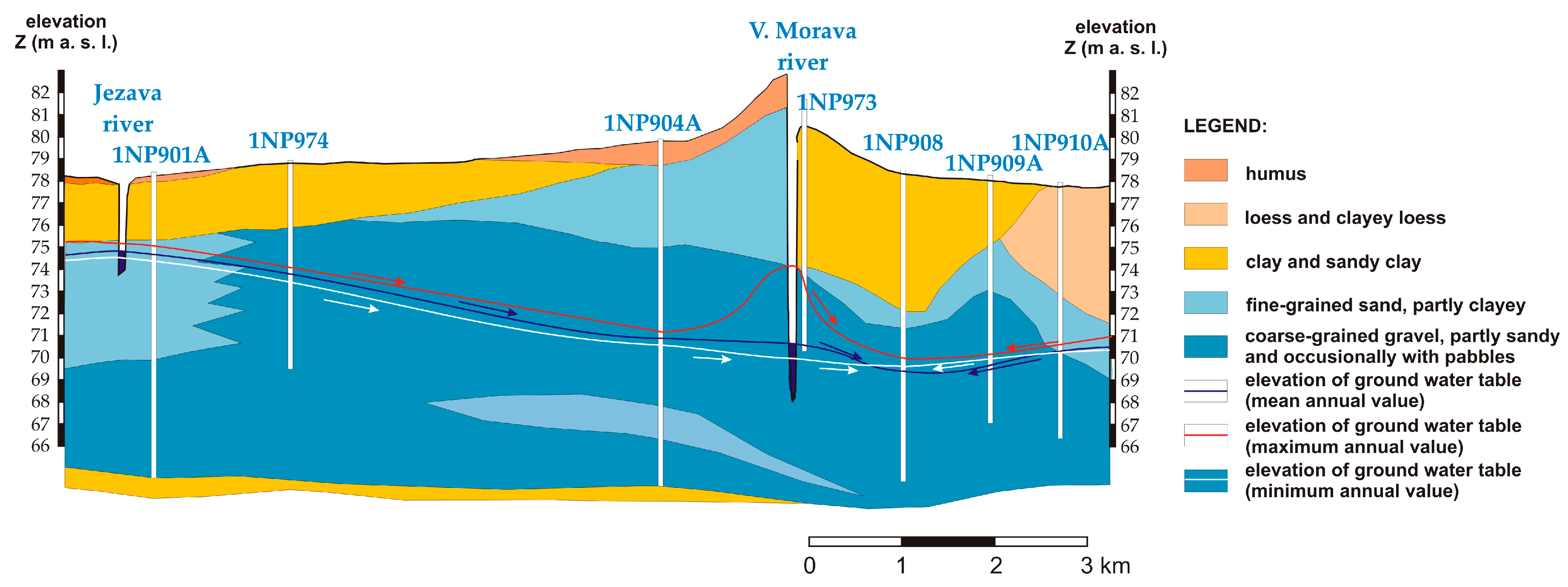 Water 15 02654 g011 Water 15 02654 g011