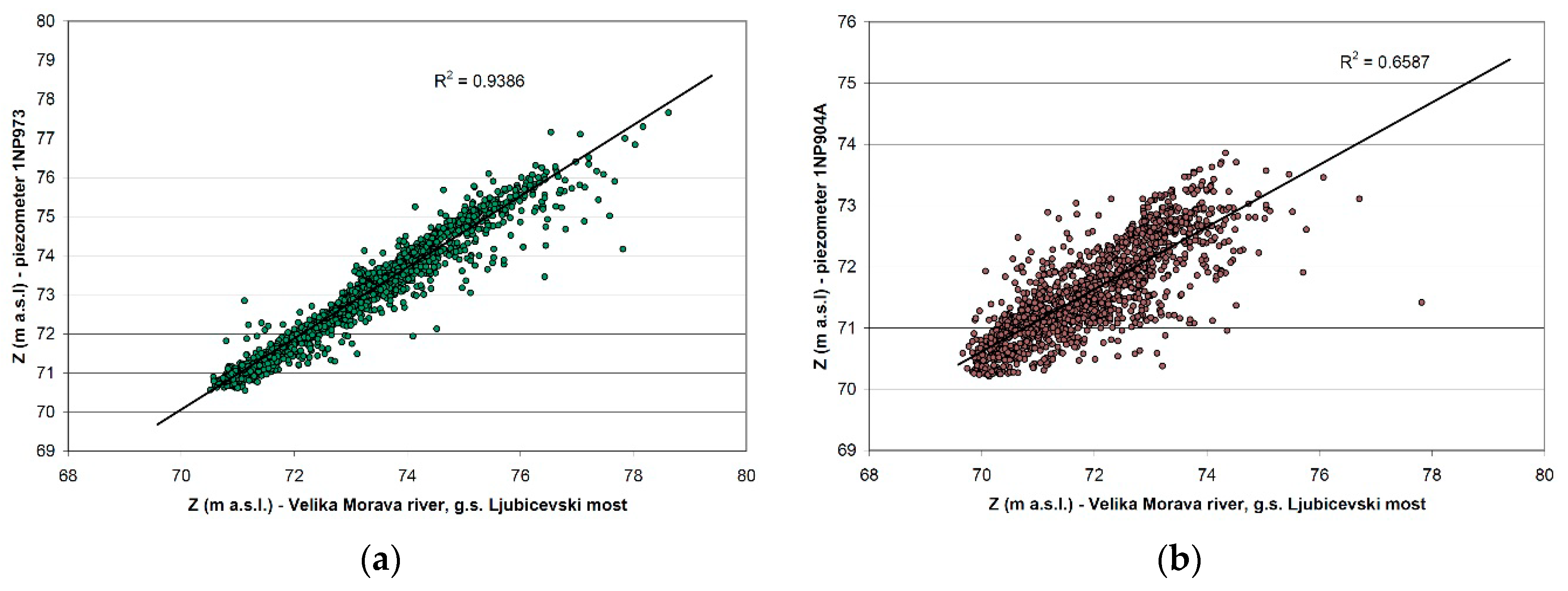 Water 15 02654 g012 Water 15 02654 g012