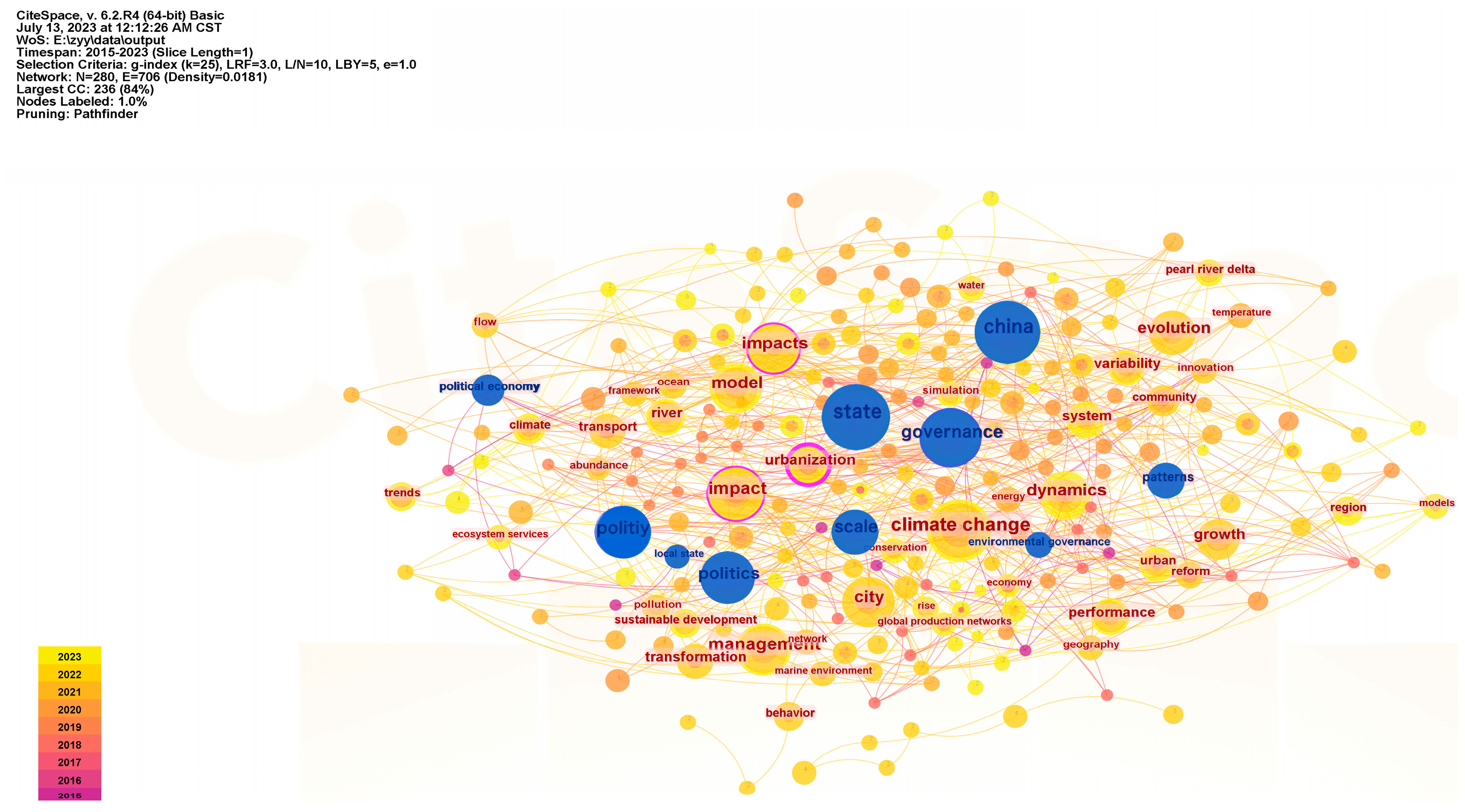 Water 15 02659 g003 Water 15 02659 g003