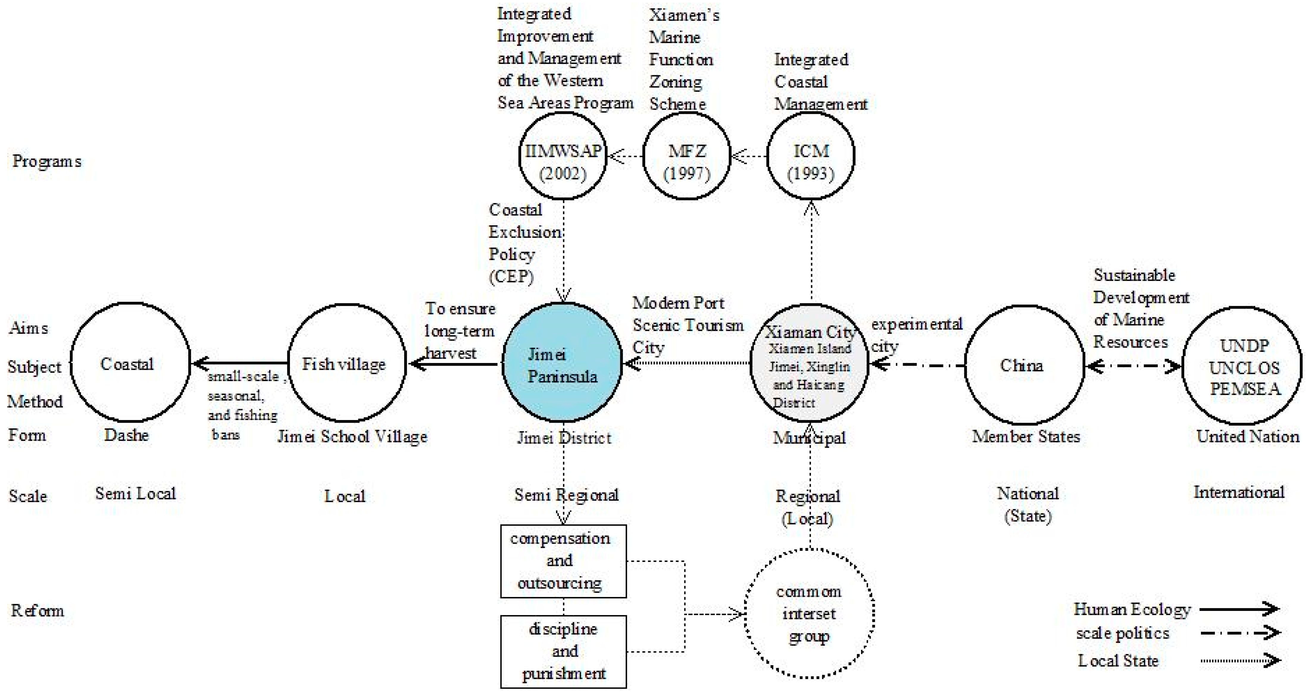 Water 15 02659 g007 Water 15 02659 g007