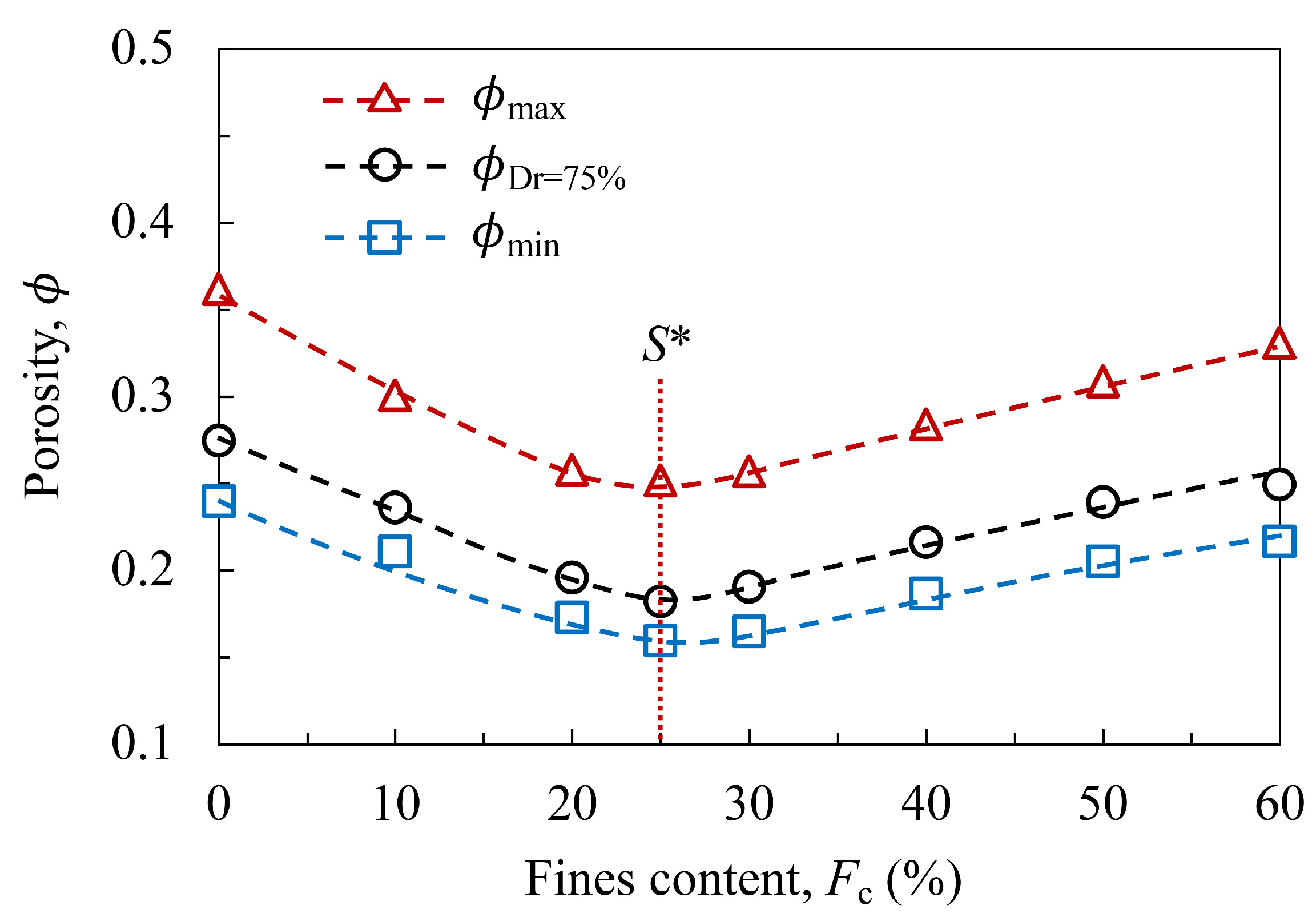 Water 15 02660 g003 Water 15 02660 g003