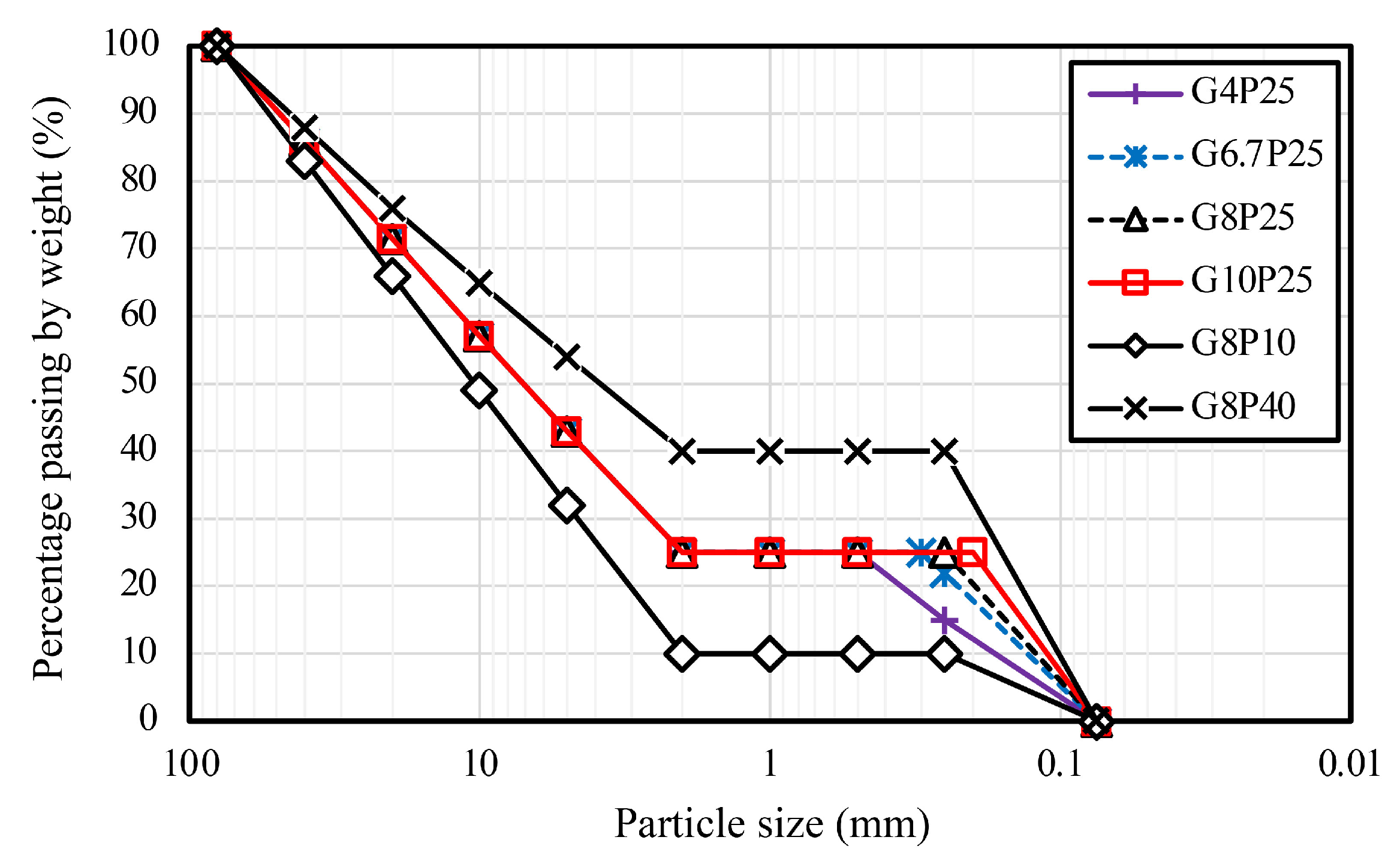 Water 15 02660 g004 Water 15 02660 g004