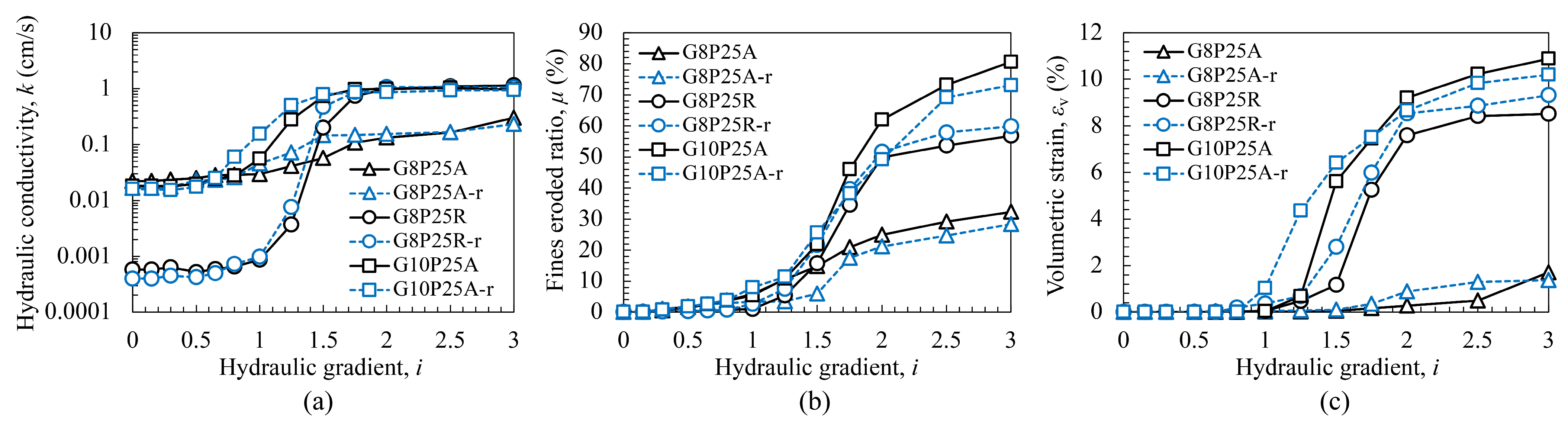 Water 15 02660 g006 Water 15 02660 g006