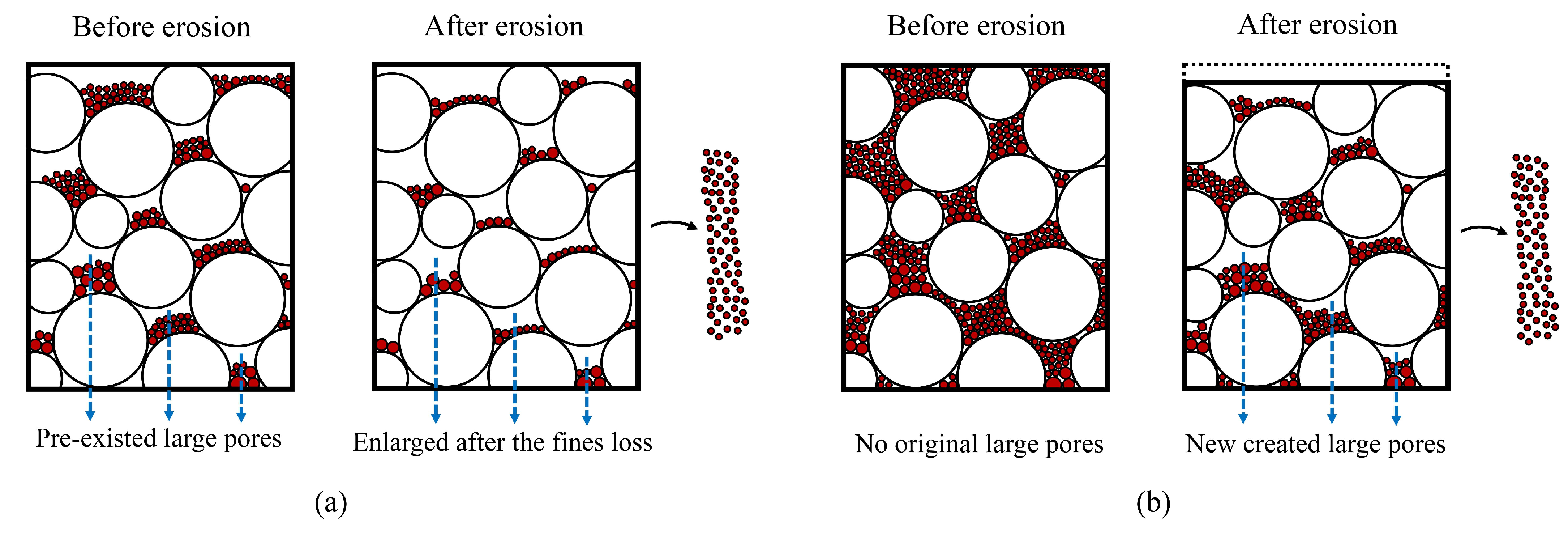 Water 15 02660 g009 Water 15 02660 g009