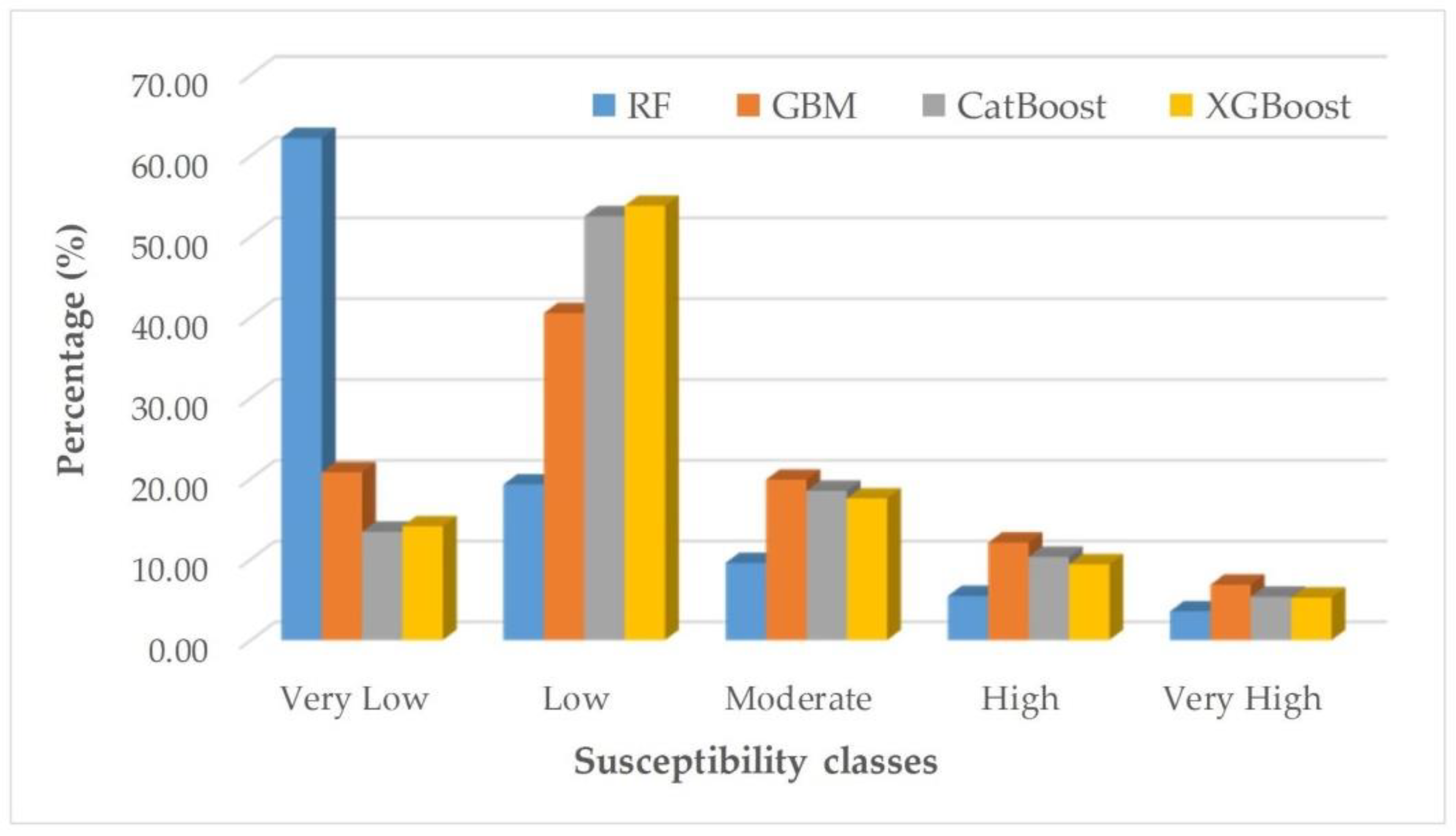 Water 15 02661 g007 Water 15 02661 g007